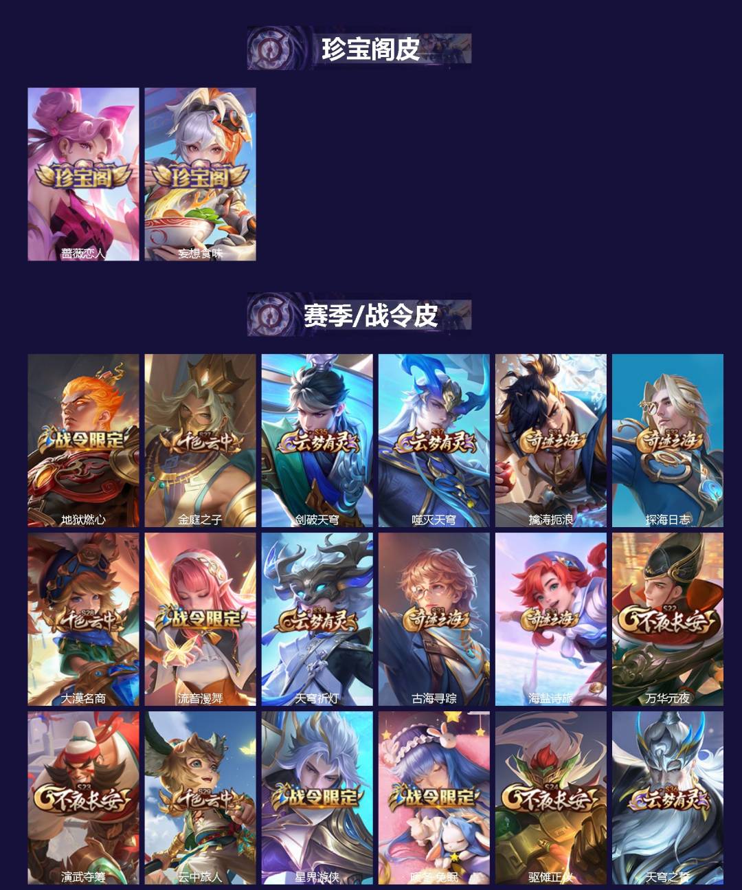 WZQM3387366王者荣耀账号详情图3