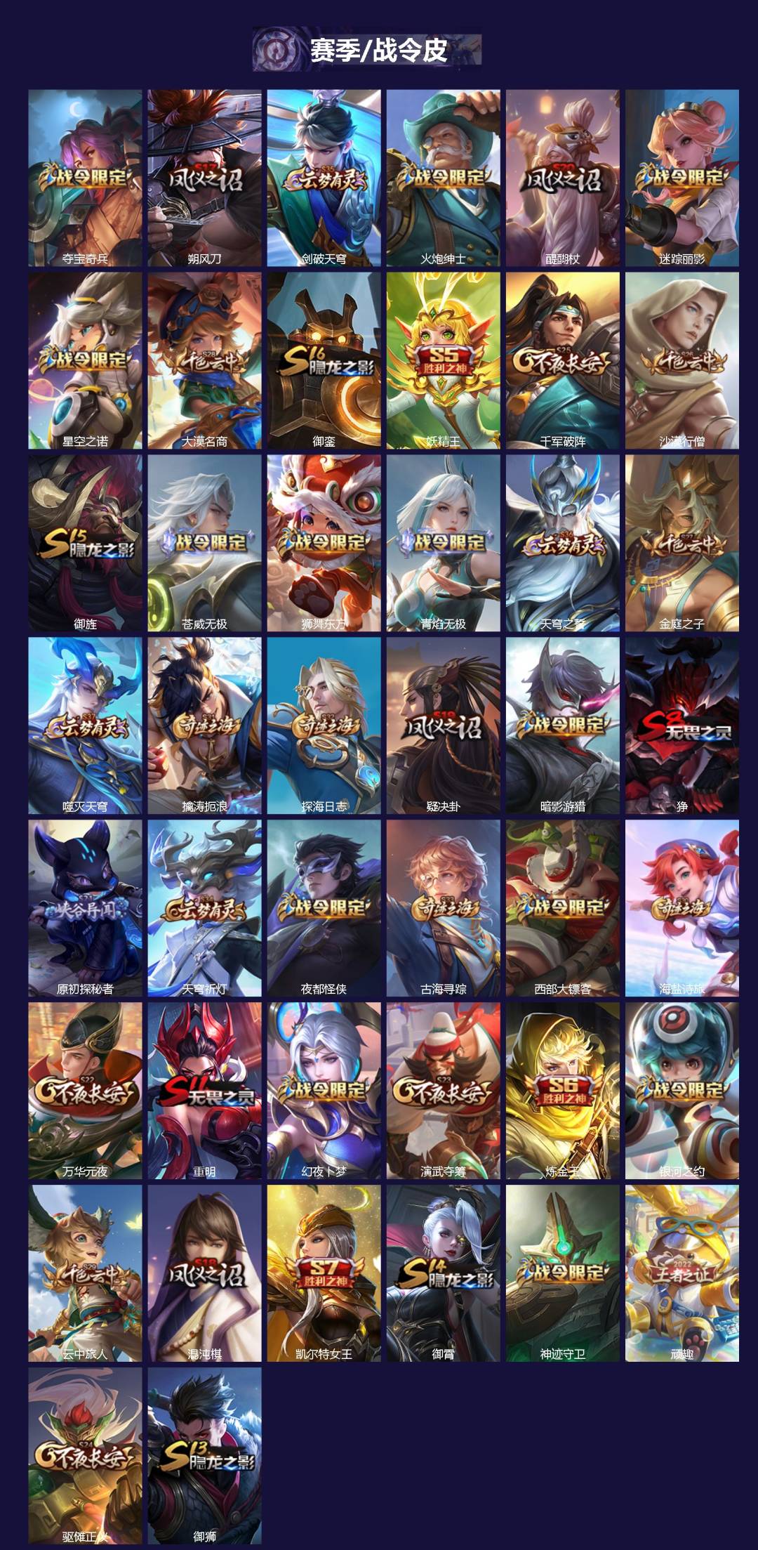 WZQM3387367王者荣耀账号详情图3