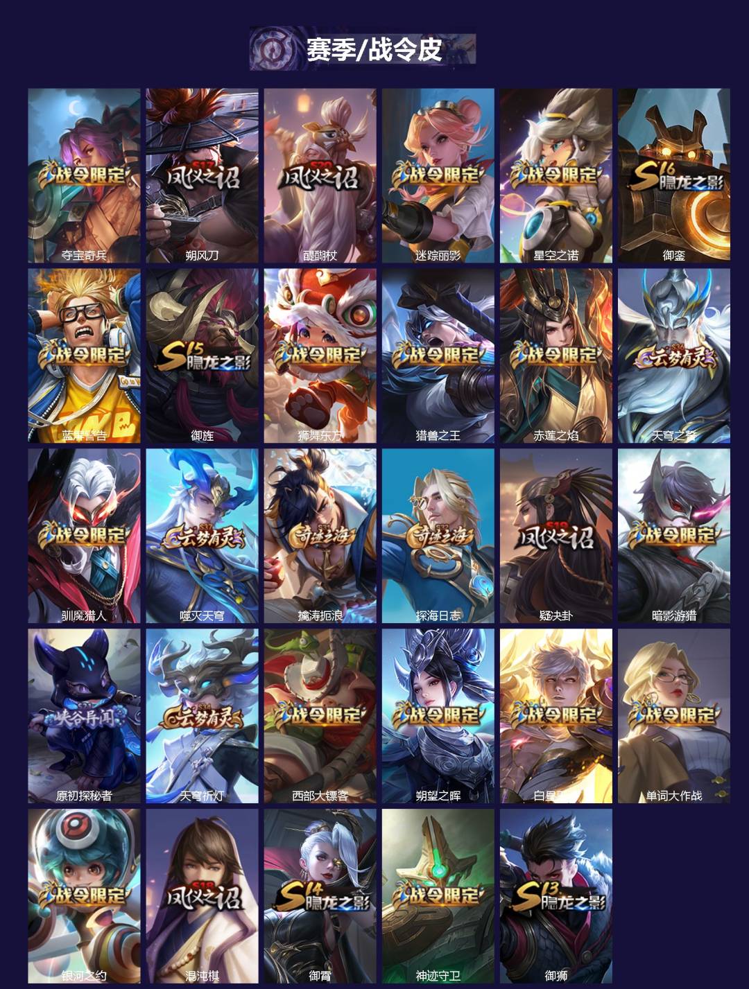 WZQM3387378王者荣耀账号详情图3