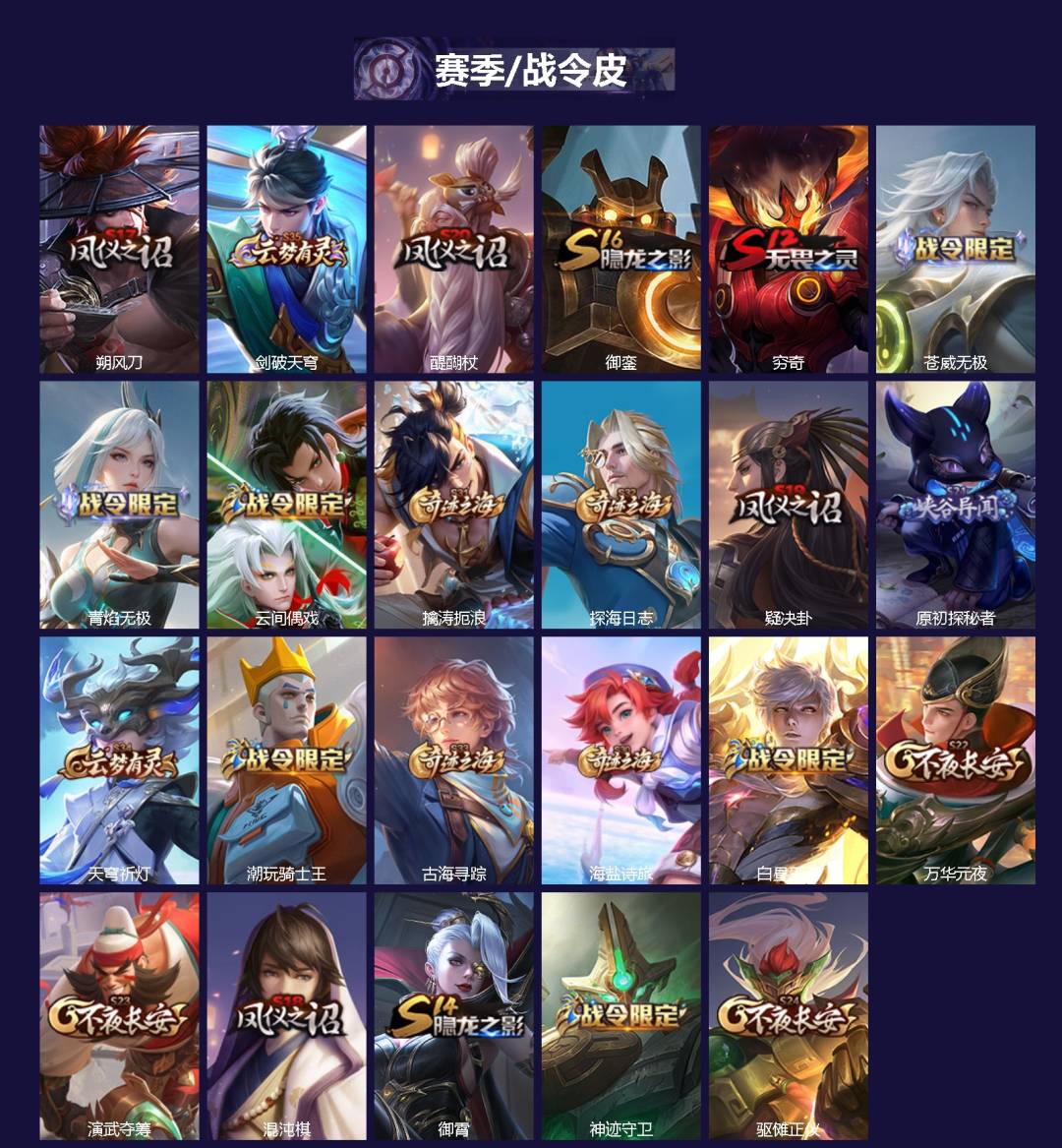 WZQM3387387王者荣耀账号详情图3