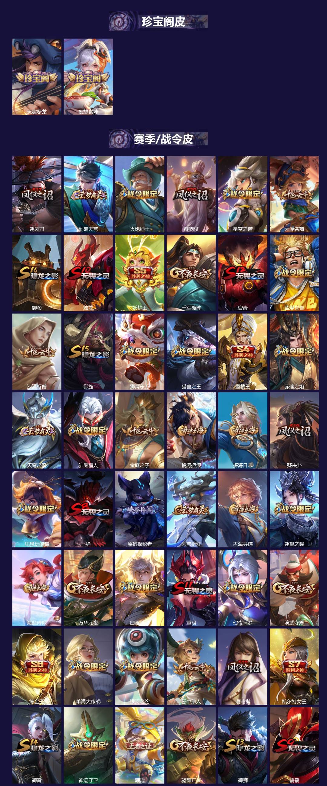 WZQM3387388王者荣耀账号详情图3