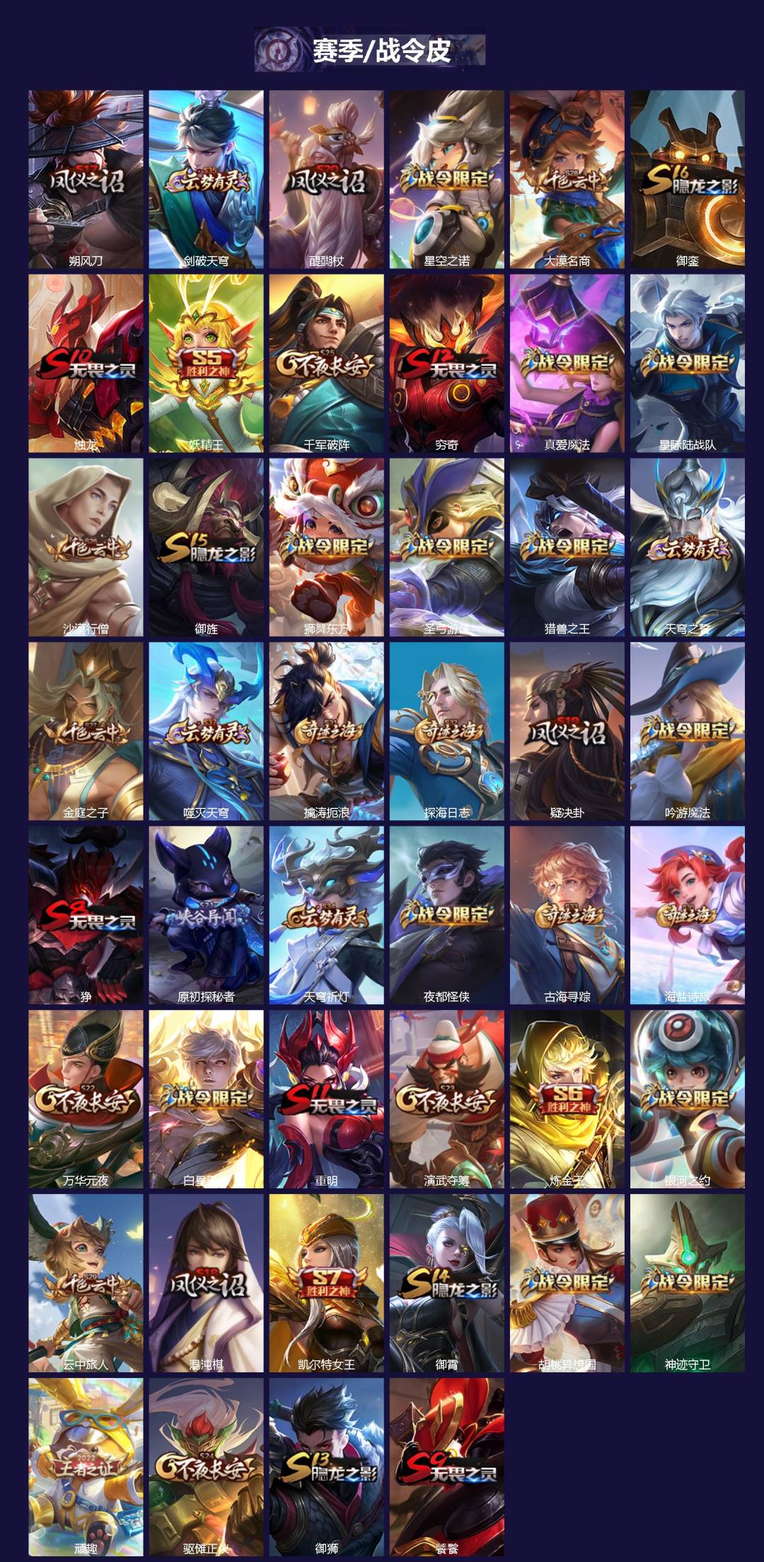 WZQM3387390王者荣耀账号详情图3