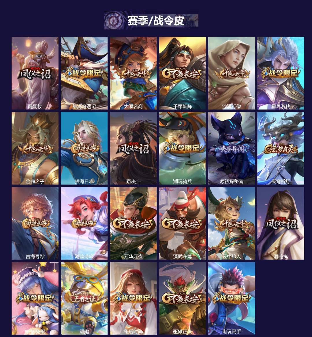 WZQM3387401王者荣耀账号详情图3