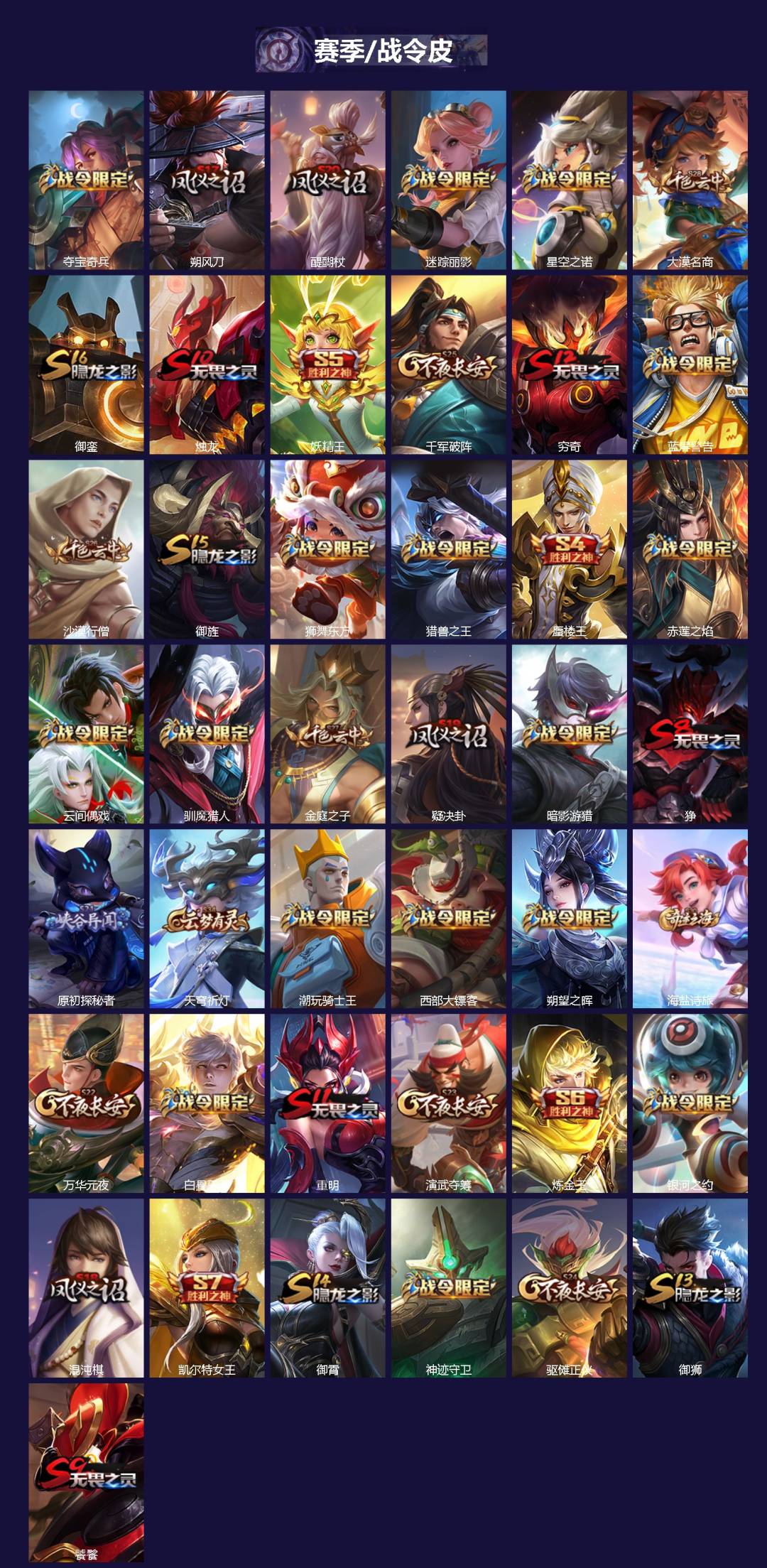 WZQM3387406王者荣耀账号详情图3 WZQM3387406王者荣耀账号详情图3