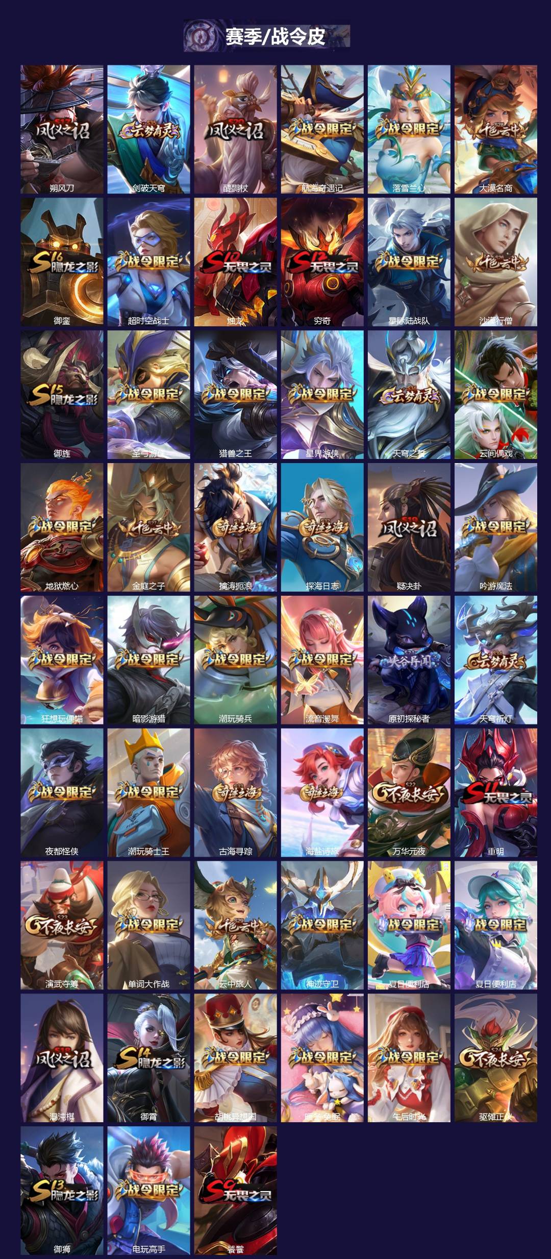 WZQM3387422王者荣耀账号详情图4