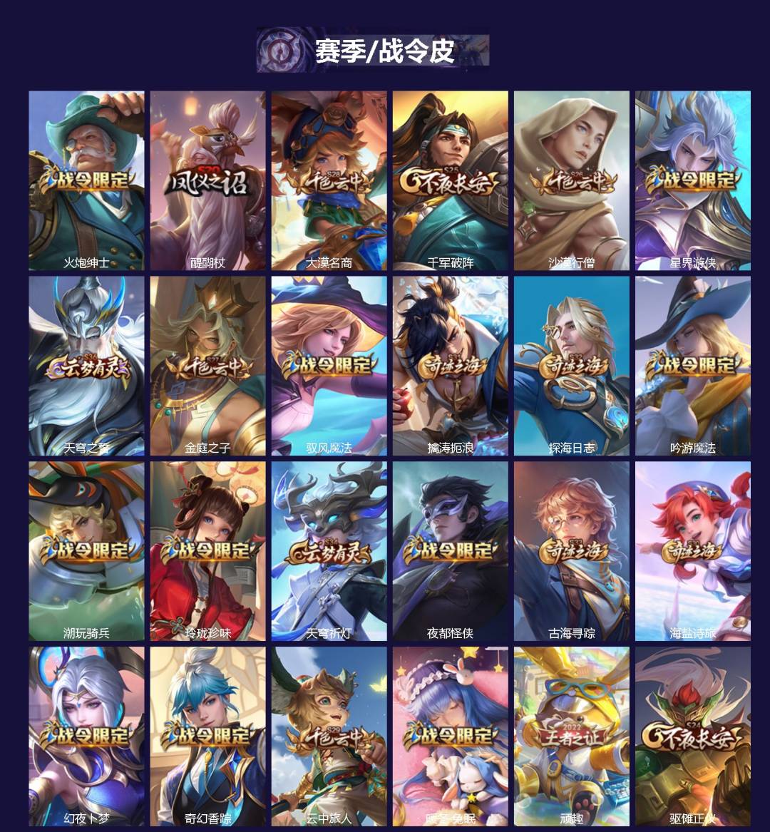 WZQM3387447王者荣耀账号详情图3