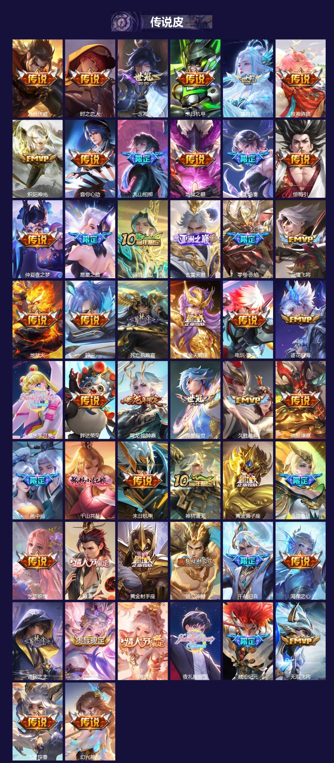 WZQM3387450王者荣耀账号详情图3