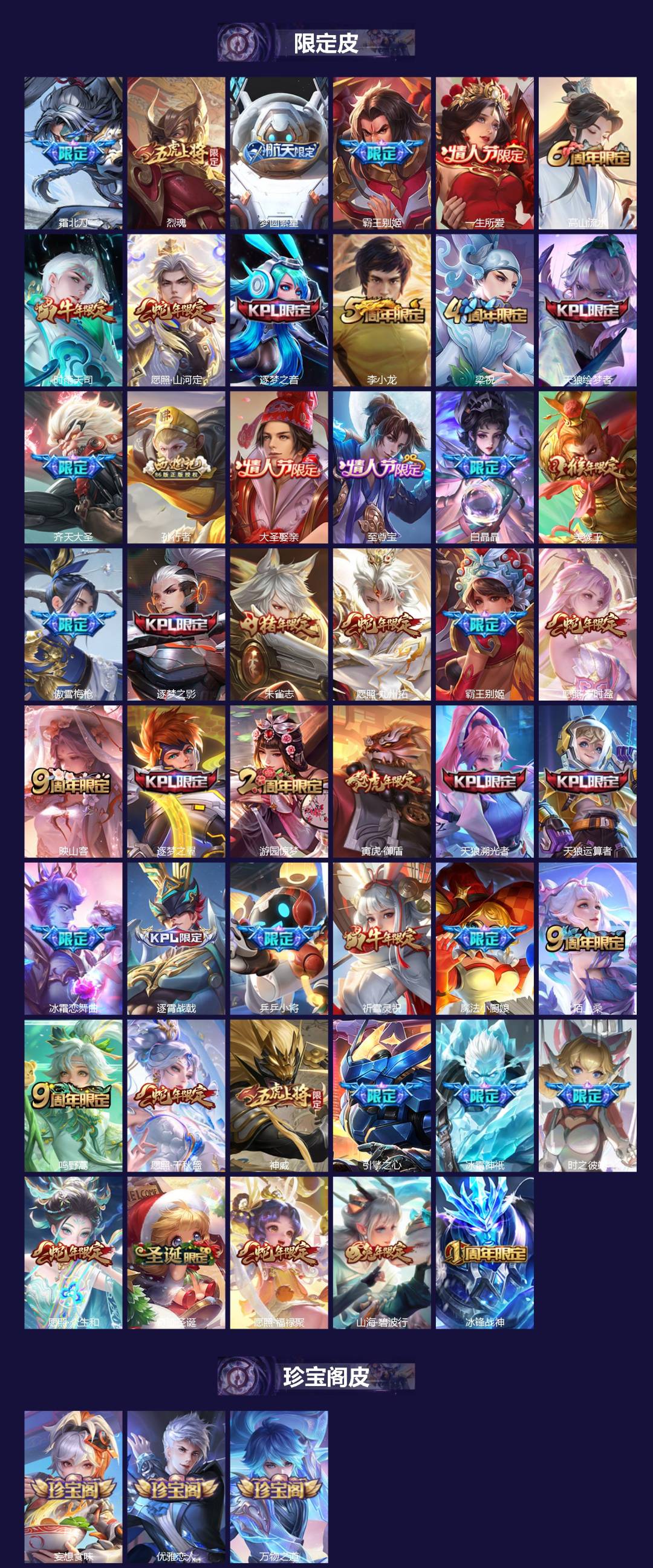 WZQM3387450王者荣耀账号详情图4