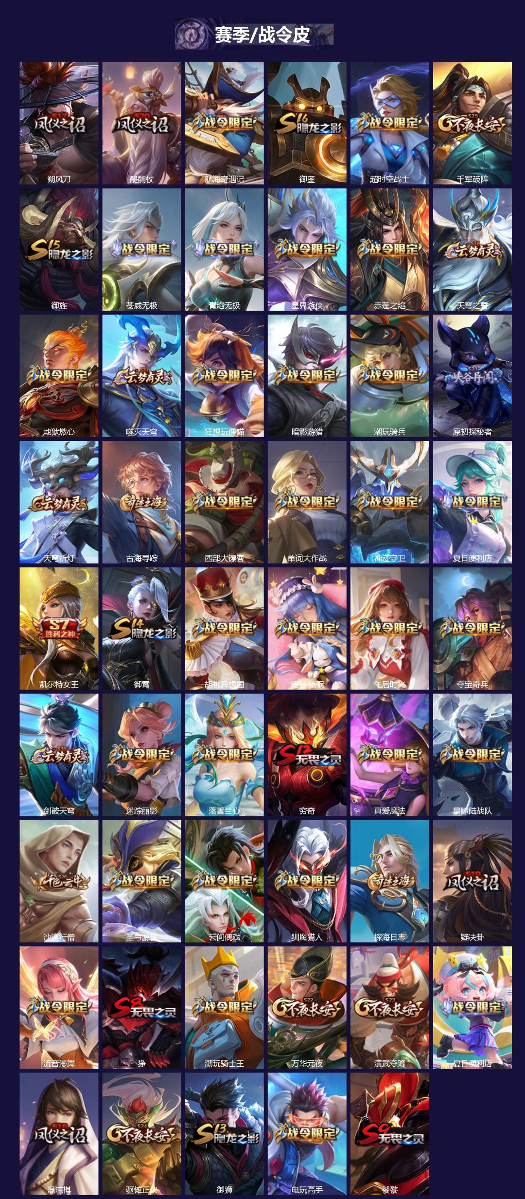 WZQM3387450王者荣耀账号详情图5