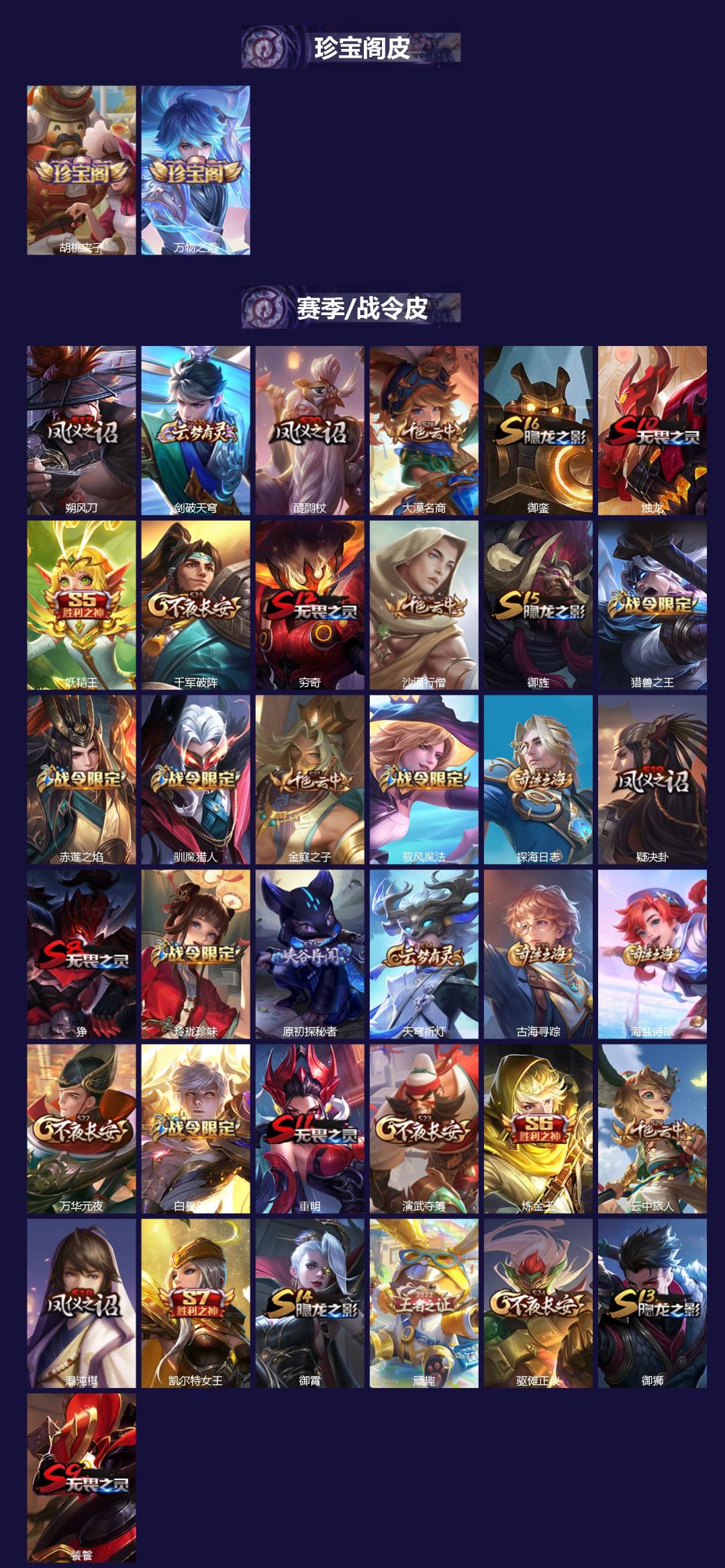 WZQM3387451王者荣耀账号详情图3