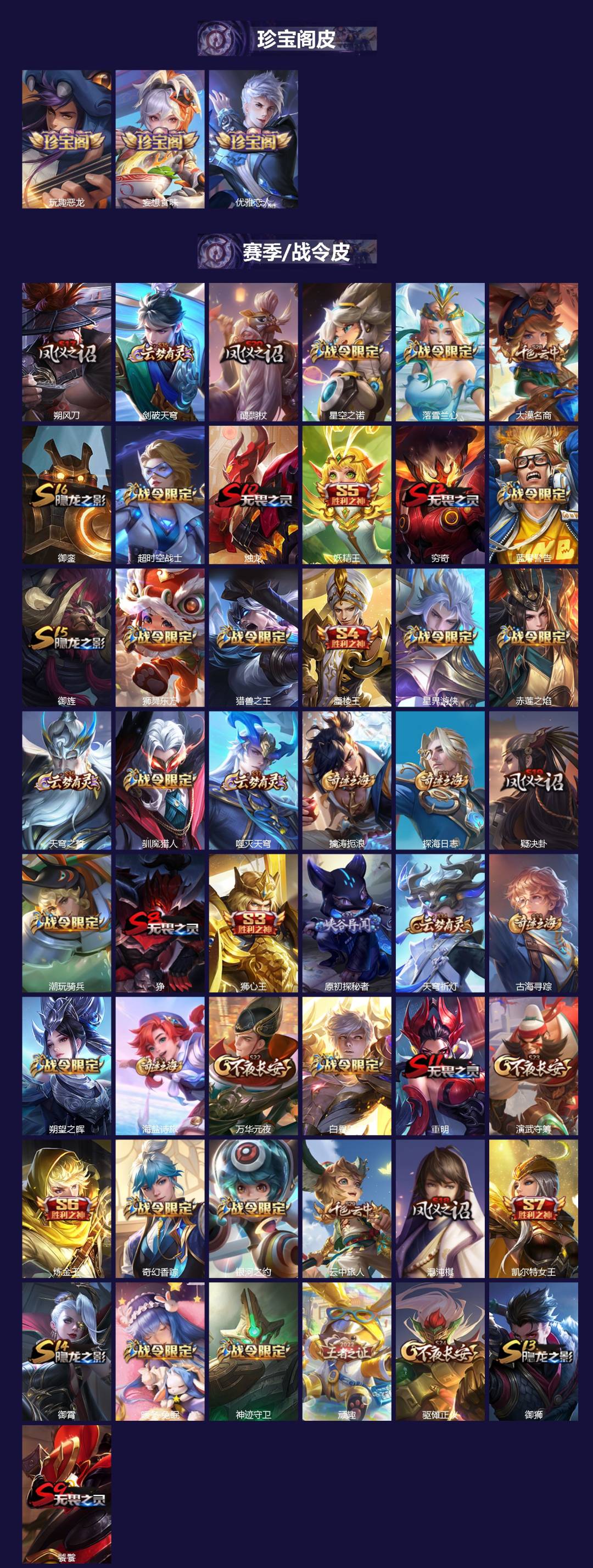 WZQM3387460王者荣耀账号详情图3