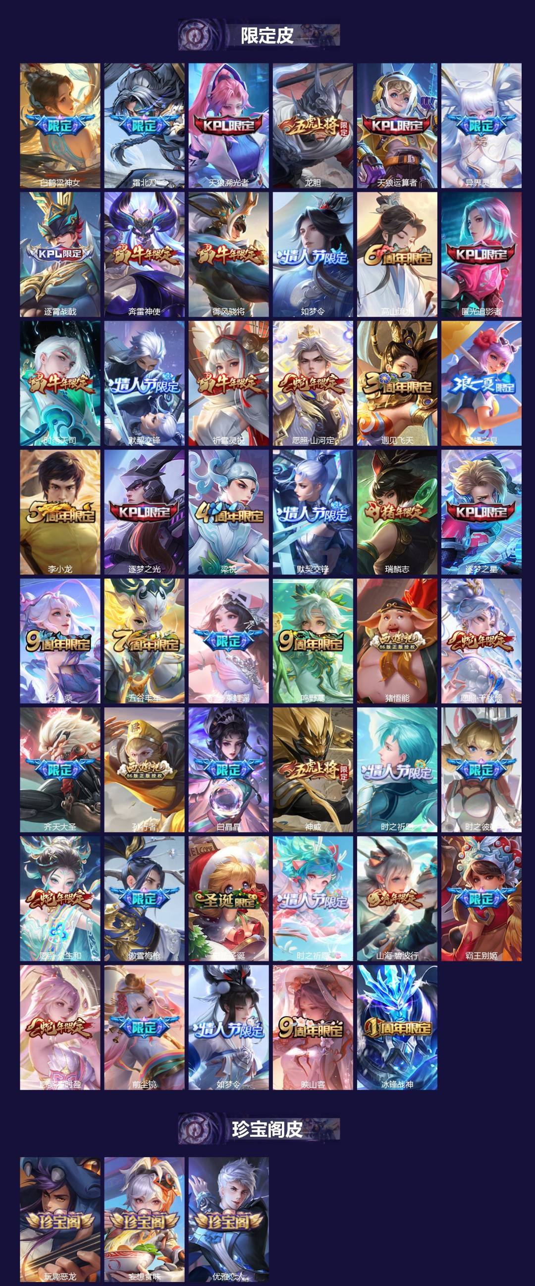 WZQM3387505王者荣耀账号详情图4