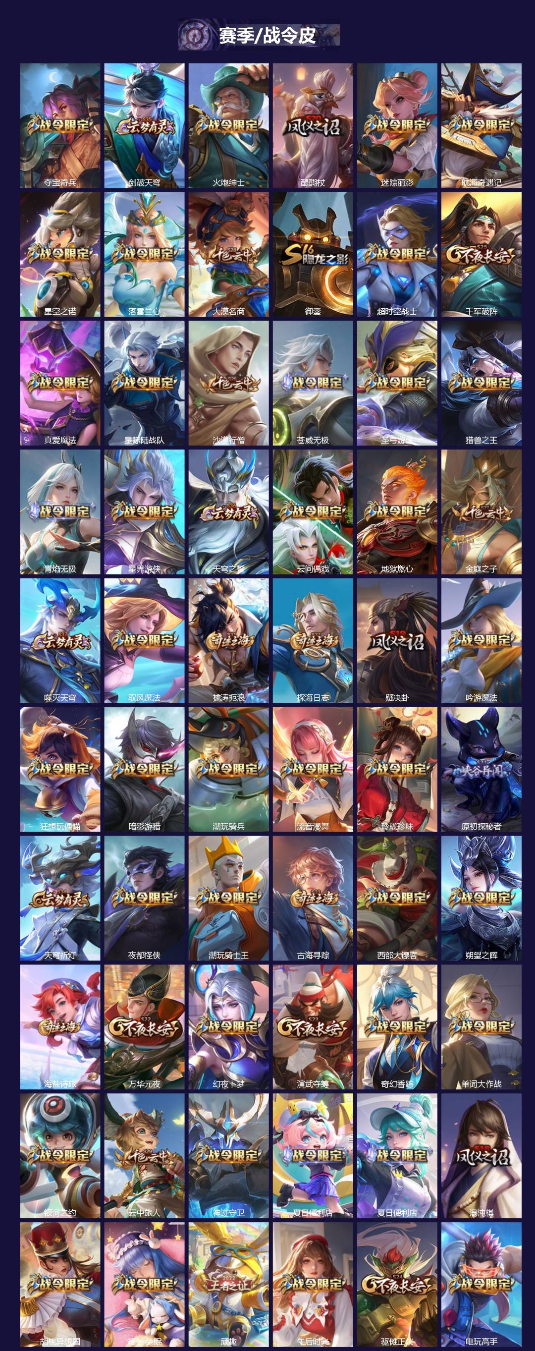 WZQM3387505王者荣耀账号详情图5