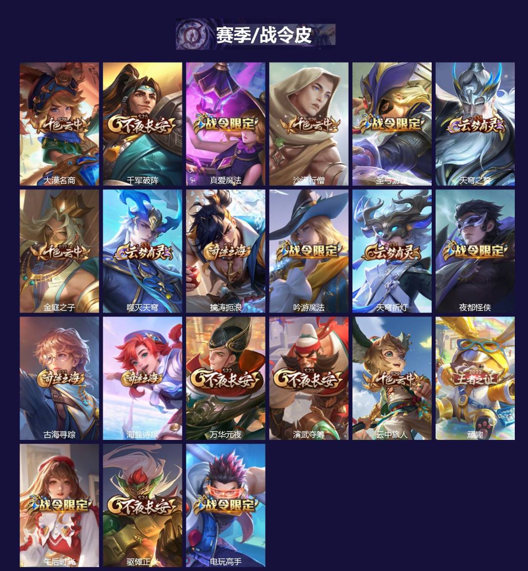 WZQM3388149王者荣耀账号详情图3