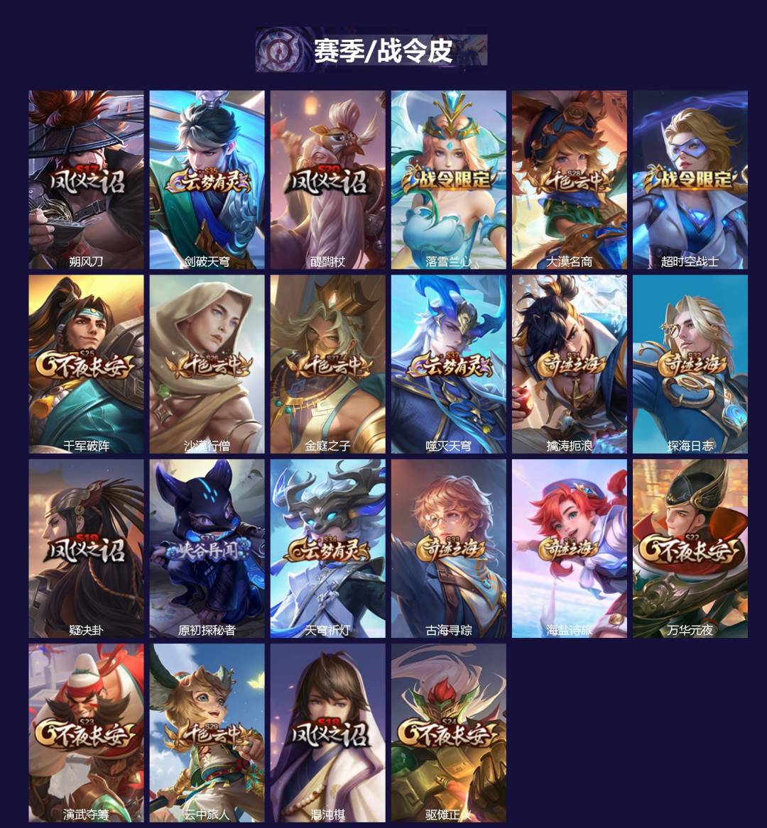 WZQM3388189王者荣耀账号详情图3