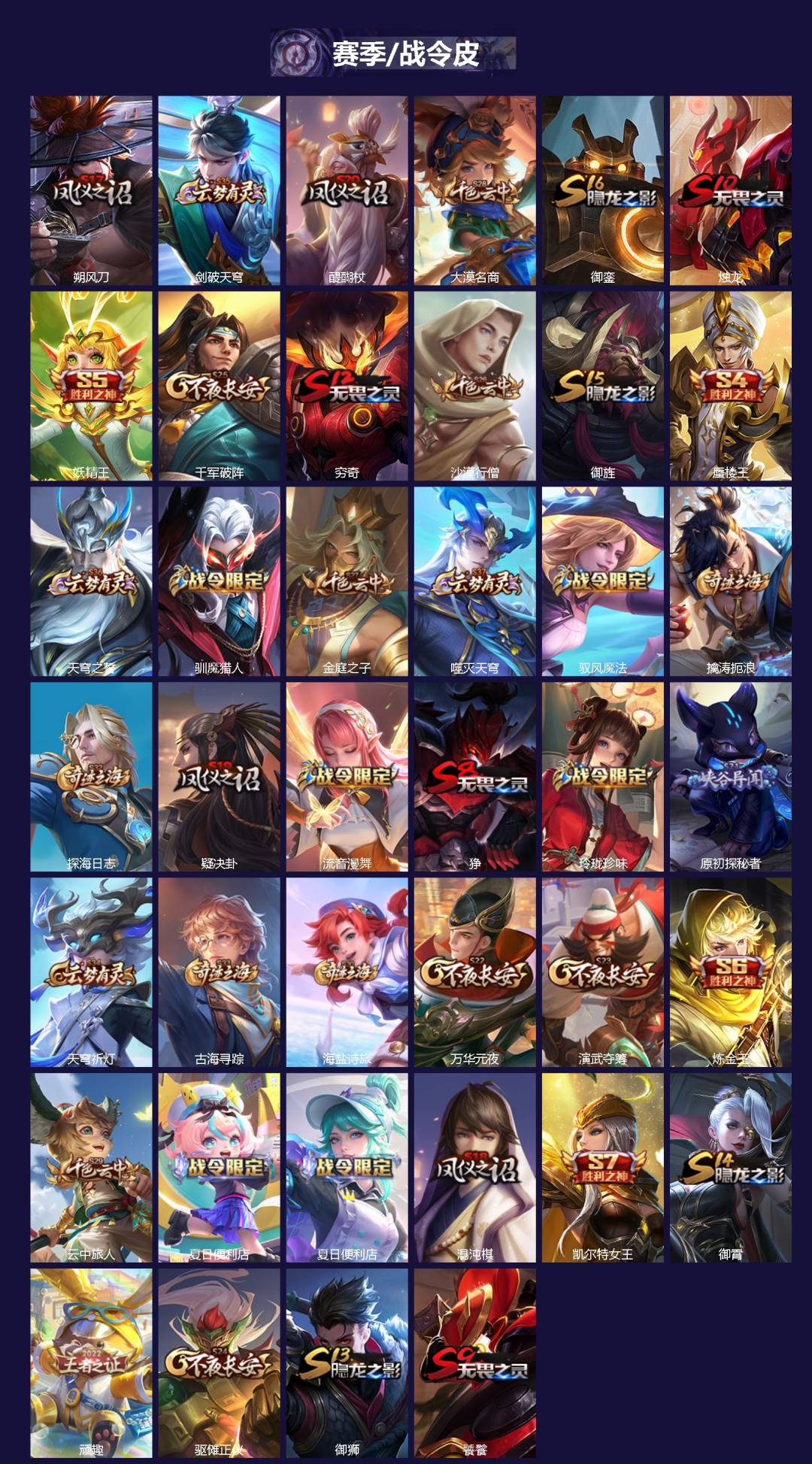 WZQM3388806王者荣耀账号详情图3