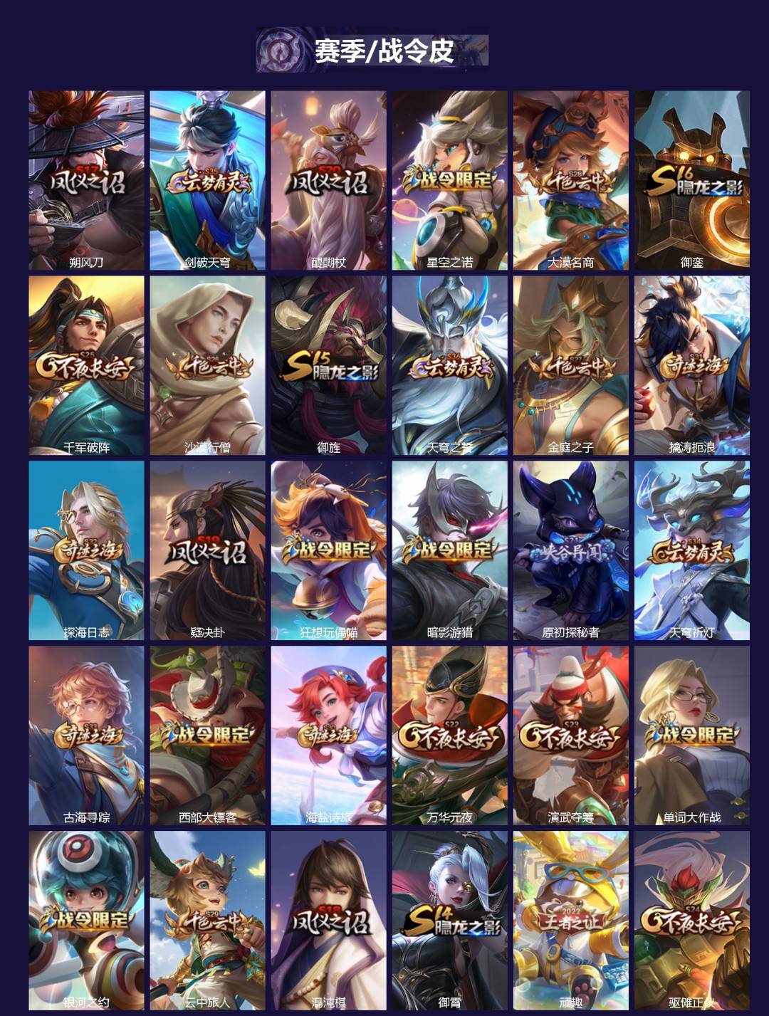 WZQM3388835王者荣耀账号详情图3