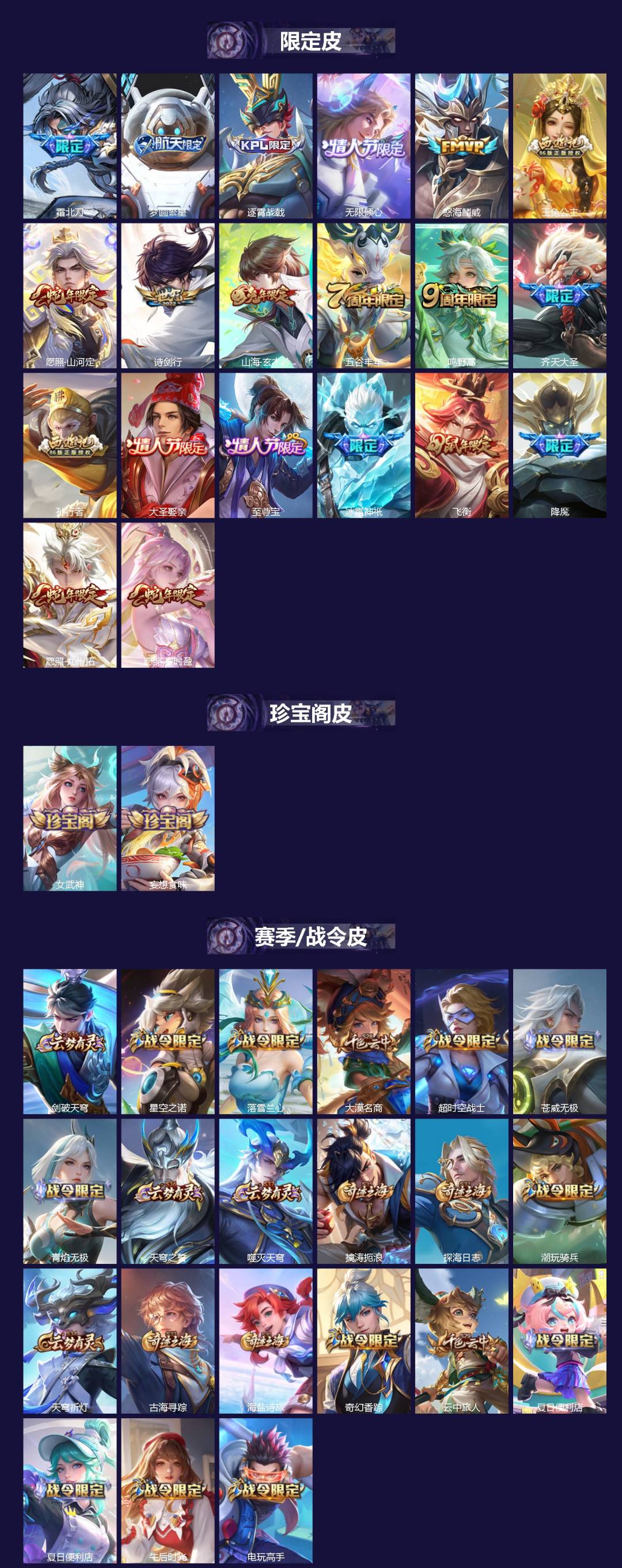 WZQM3389236王者荣耀账号详情图3