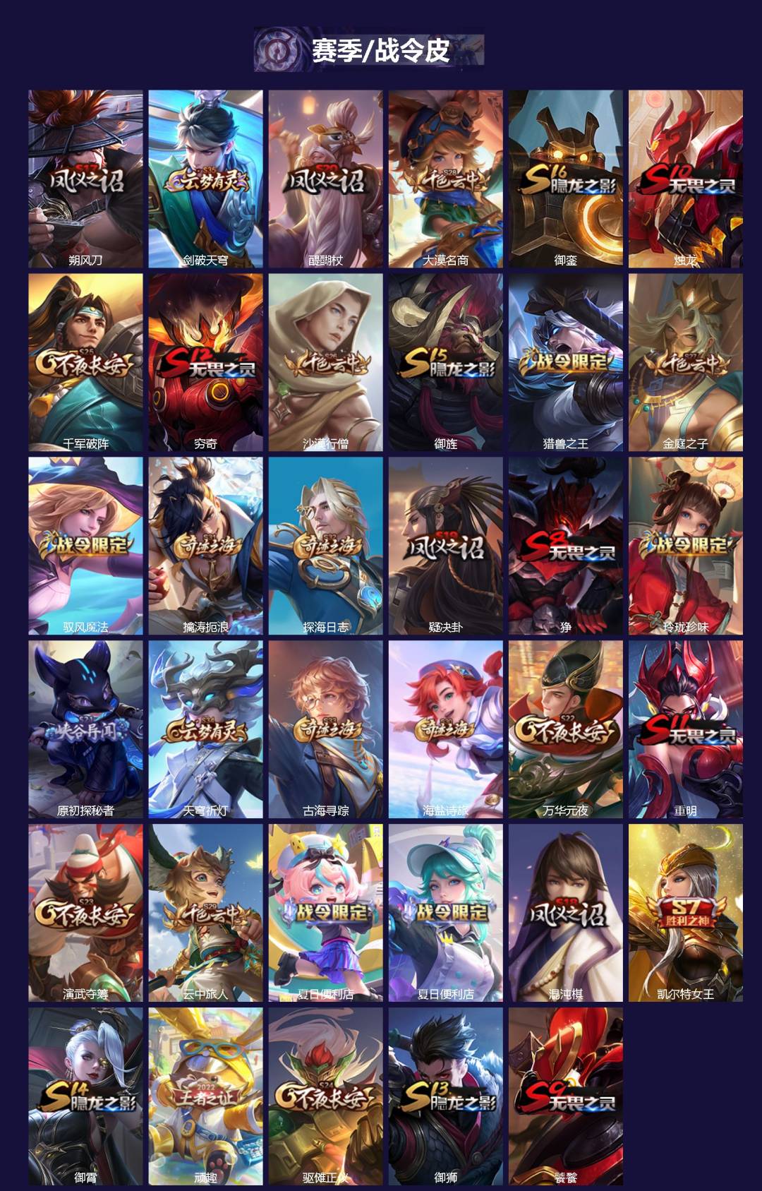 WZQM3389237王者荣耀账号详情图3