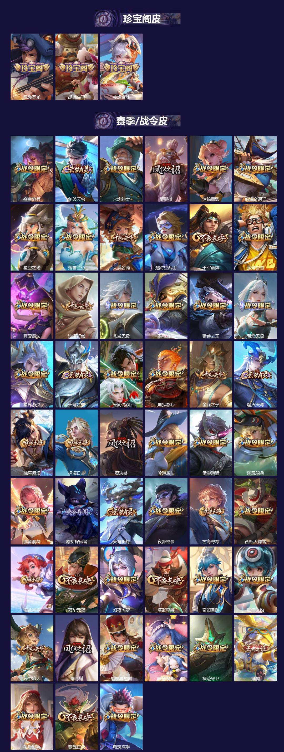 WZQM3389288王者荣耀账号详情图3