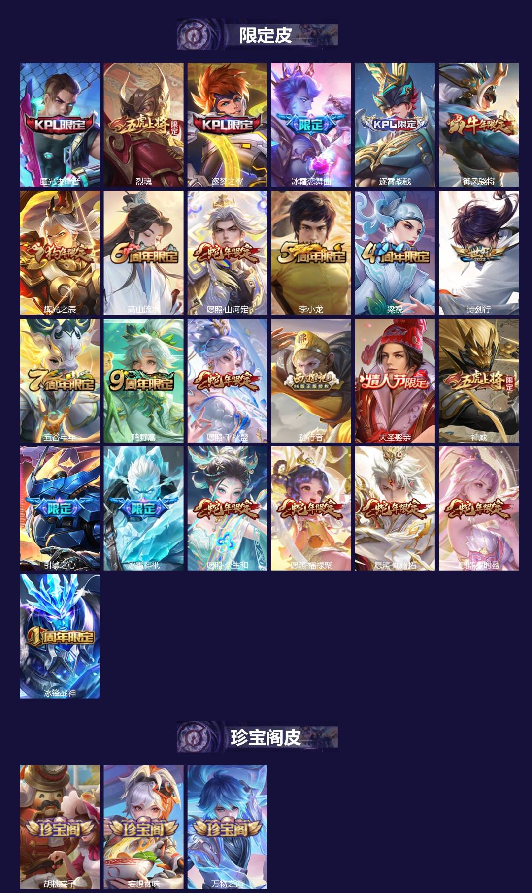 WZQM3389302王者荣耀账号详情图4