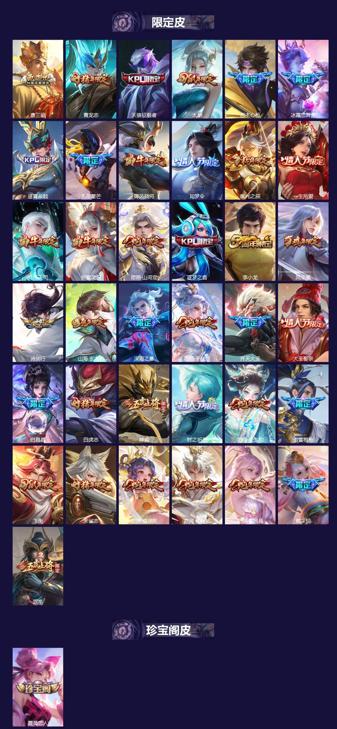 WZQM3389304王者荣耀账号详情图3