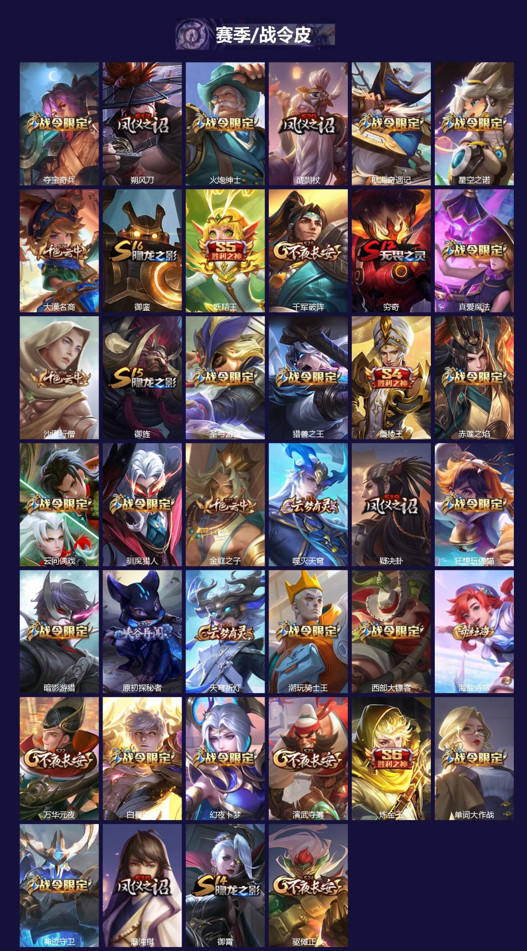 WZQM3389304王者荣耀账号详情图4