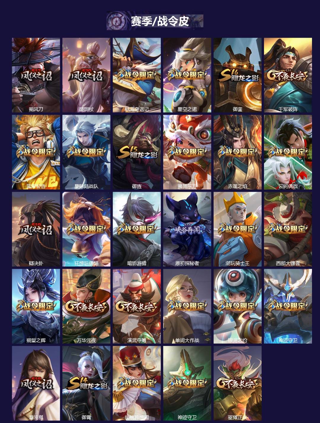 WZQM3389345王者荣耀账号详情图3