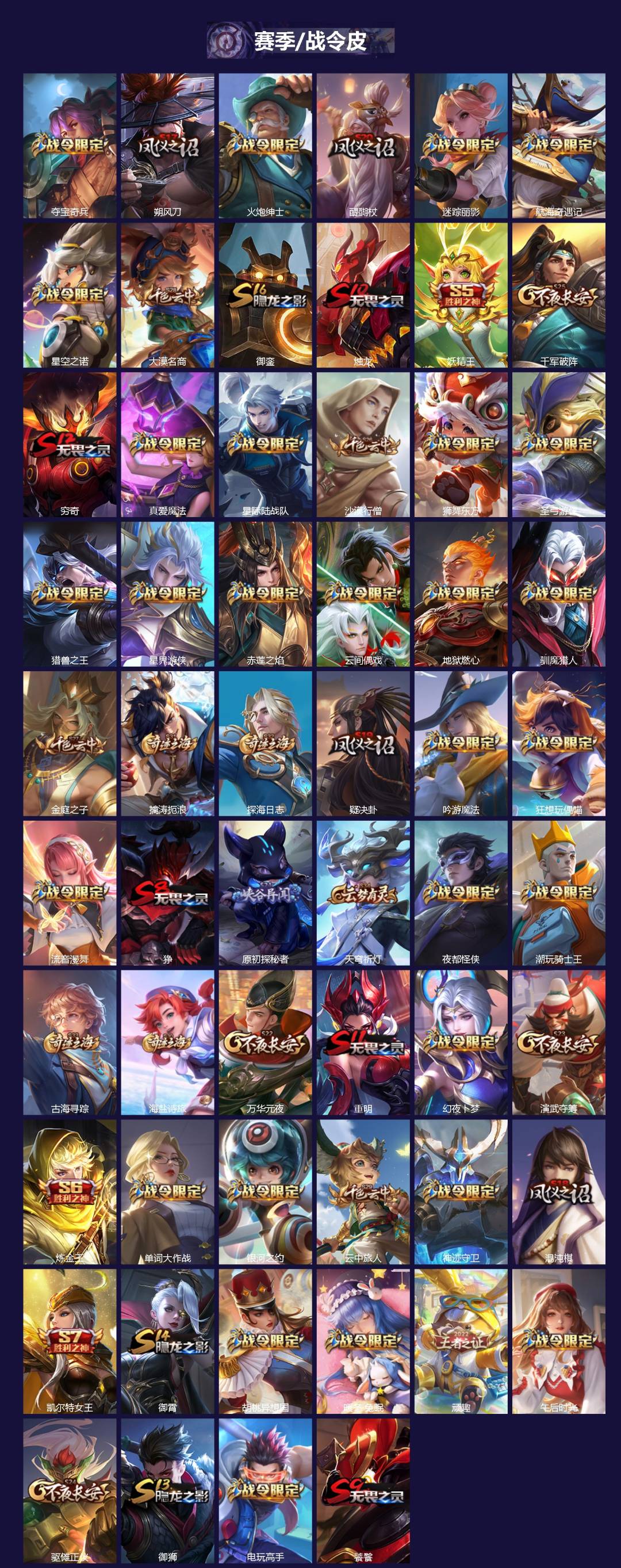 WZQM3389347王者荣耀账号详情图3