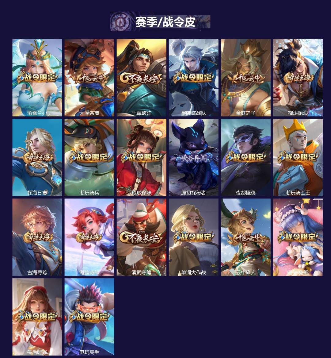 WZQM3389734王者荣耀账号详情图3