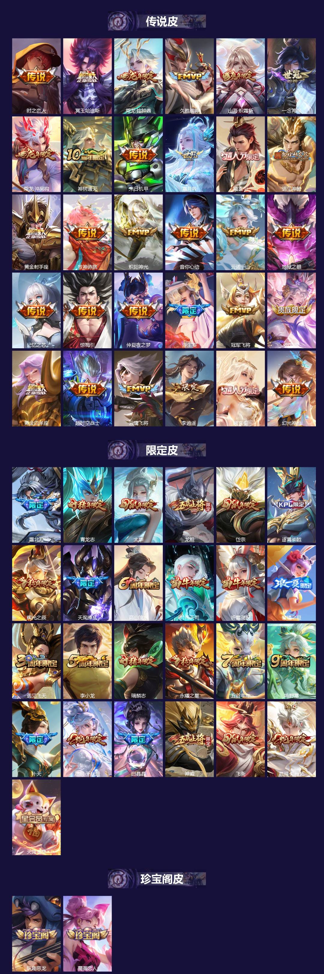 WZCMW3388984王者荣耀账号详情图2