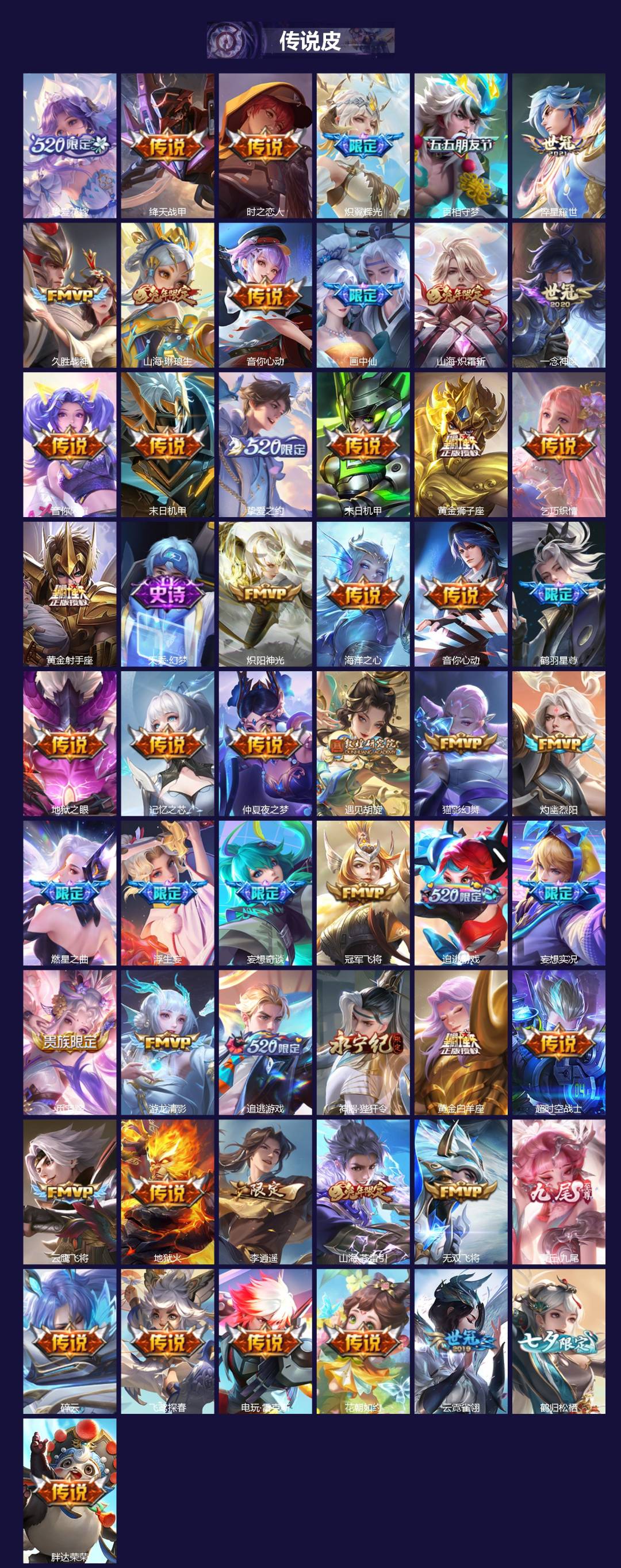 WZQM3390004王者荣耀账号详情图3