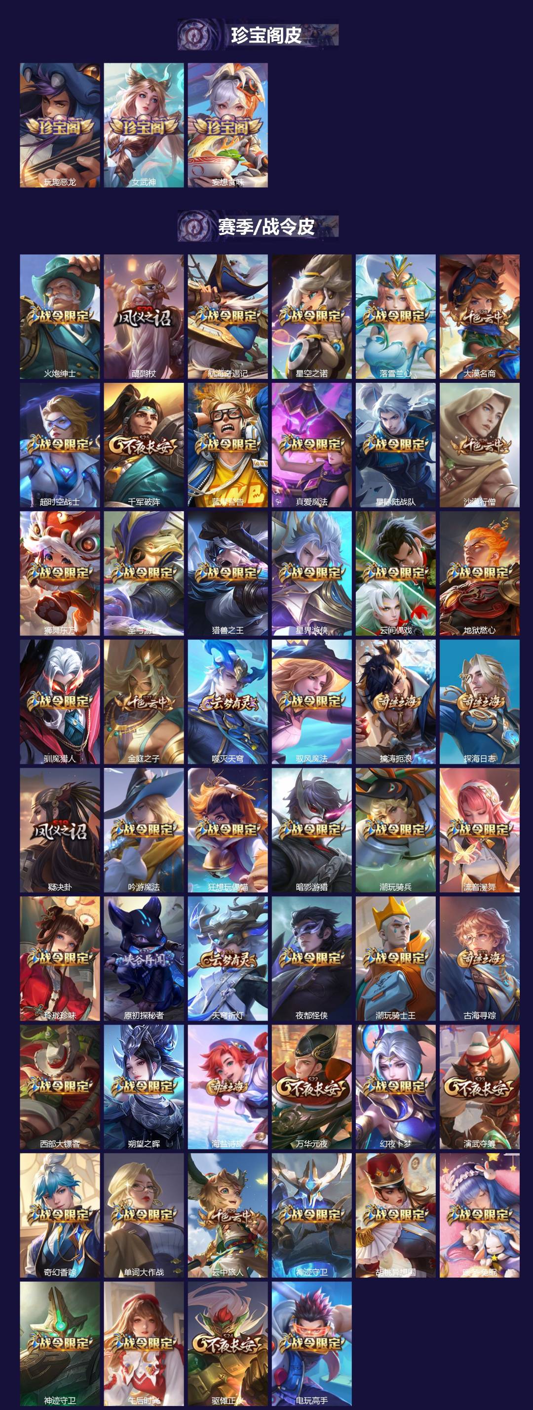 WZQM3390004王者荣耀账号详情图5