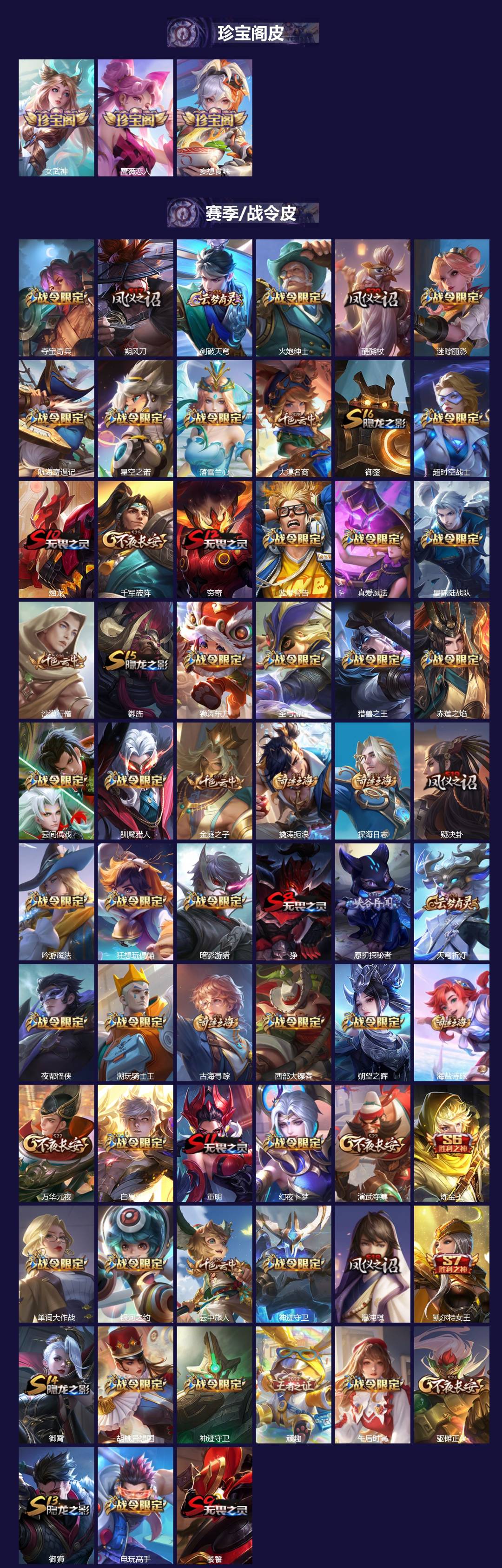 WZQM3390050王者荣耀账号详情图3