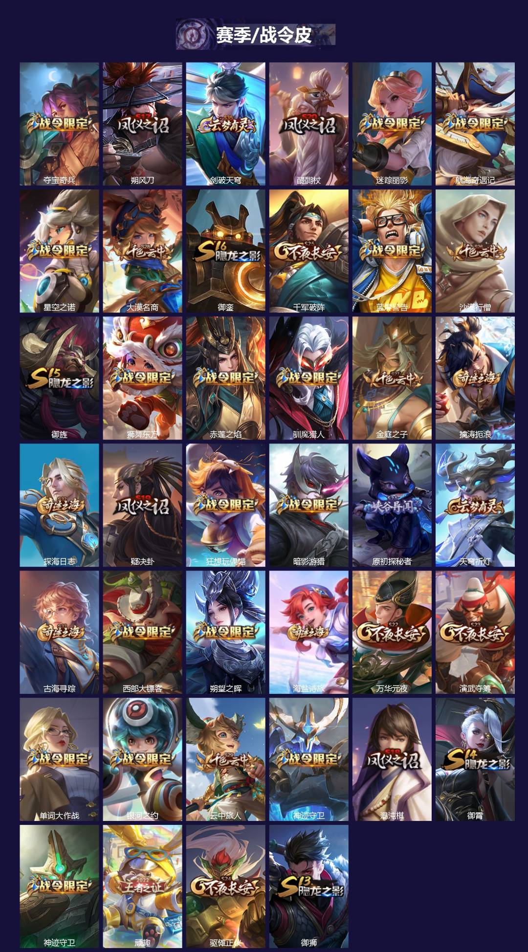 WZQM3390075王者荣耀账号详情图4 WZQM3390075王者荣耀账号详情图4