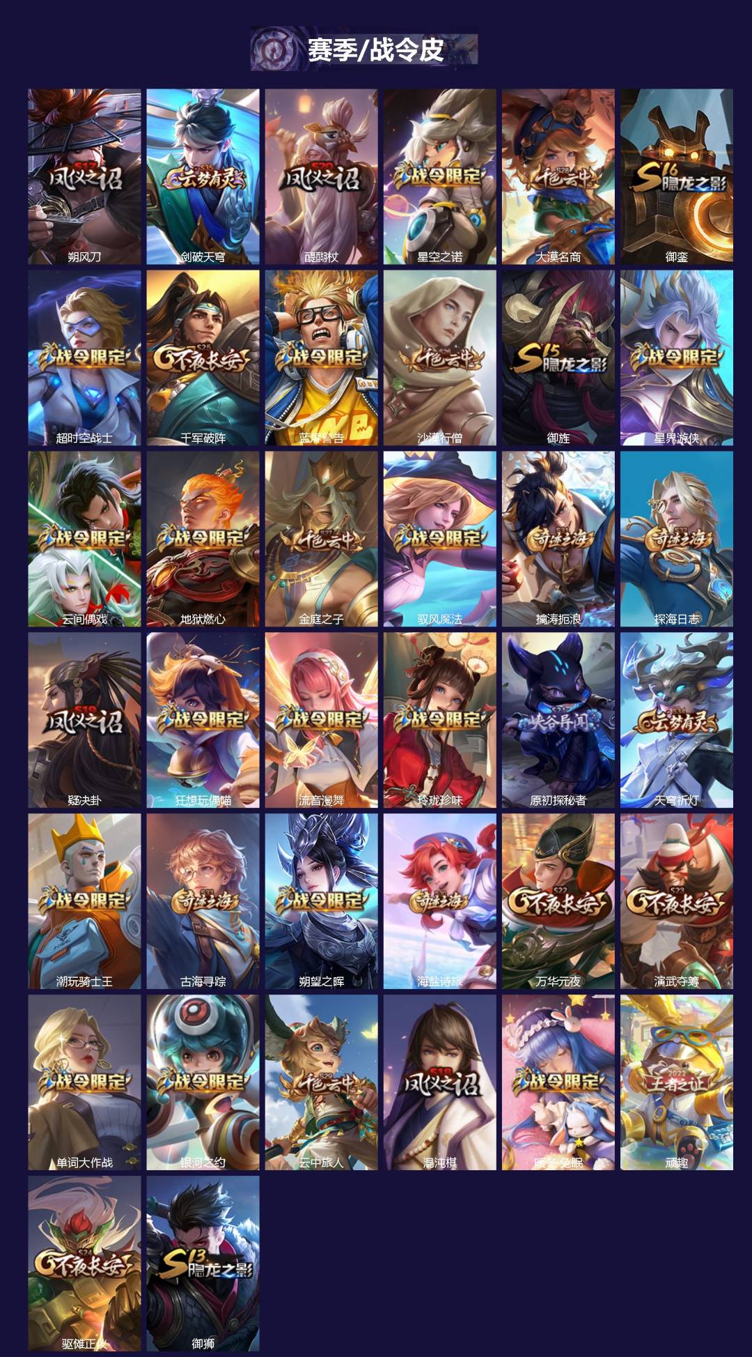 WZCMW3389019王者荣耀账号详情图2