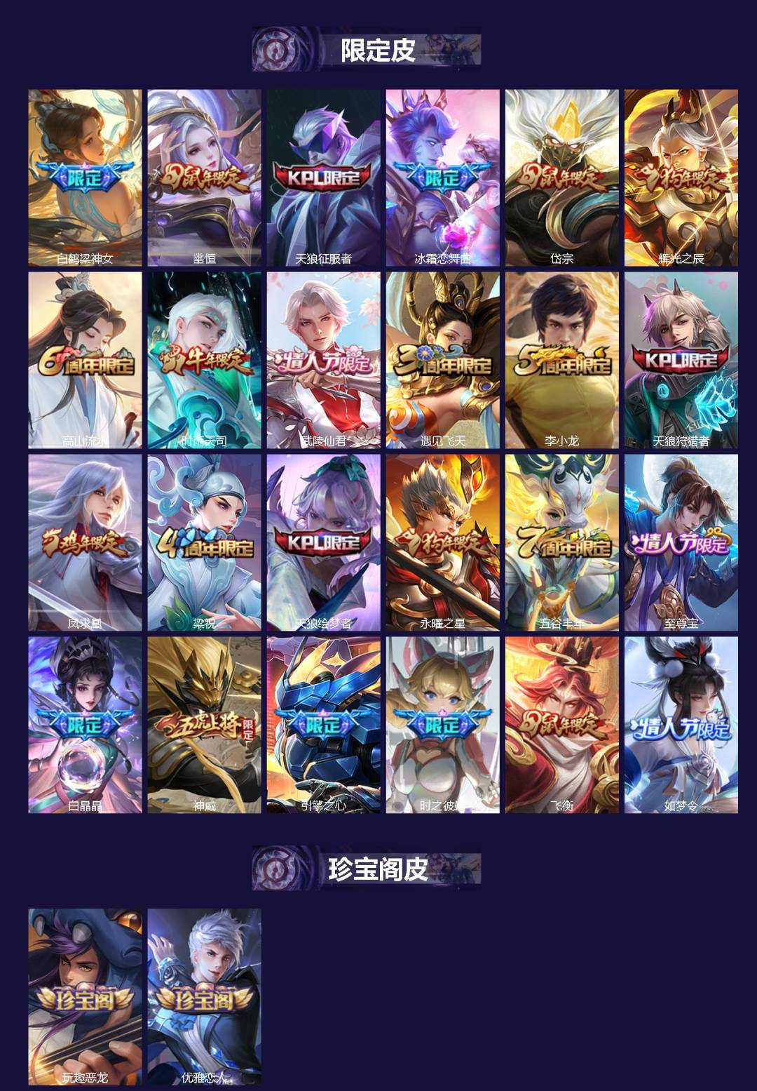 WZQM3390099王者荣耀账号详情图3