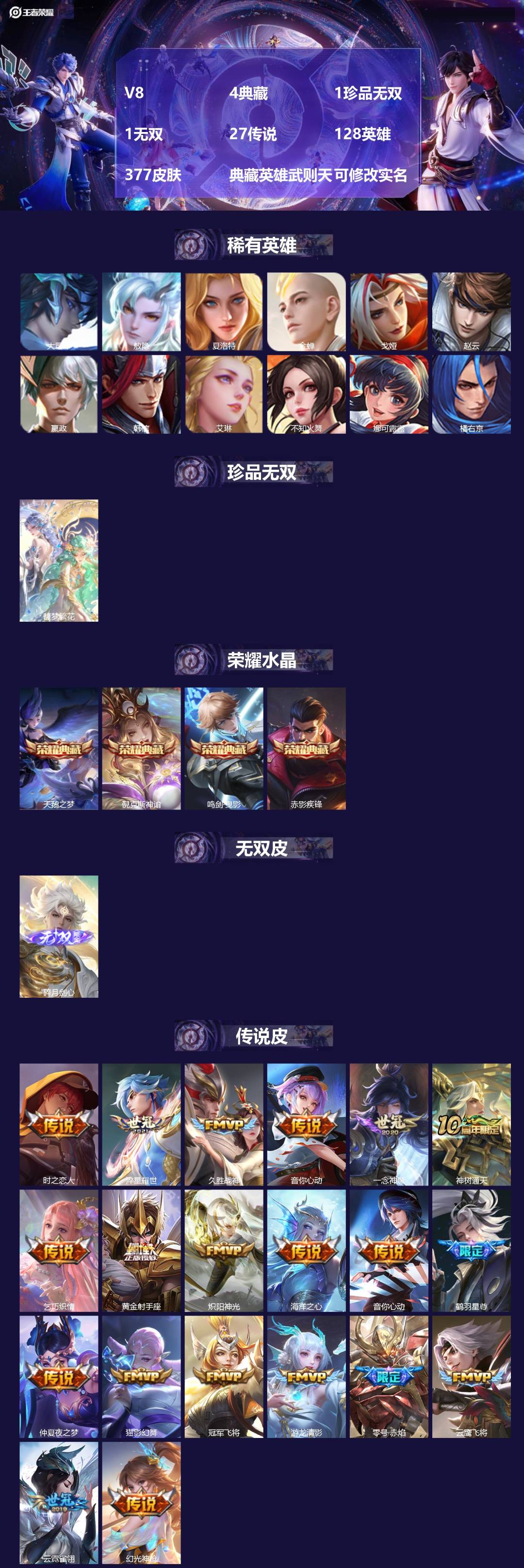 王者荣耀账号安卓QQV8 4典藏 1珍品无双 1无双 27传说 128英雄 377皮肤 典藏英雄武则天 可修改实名 
【