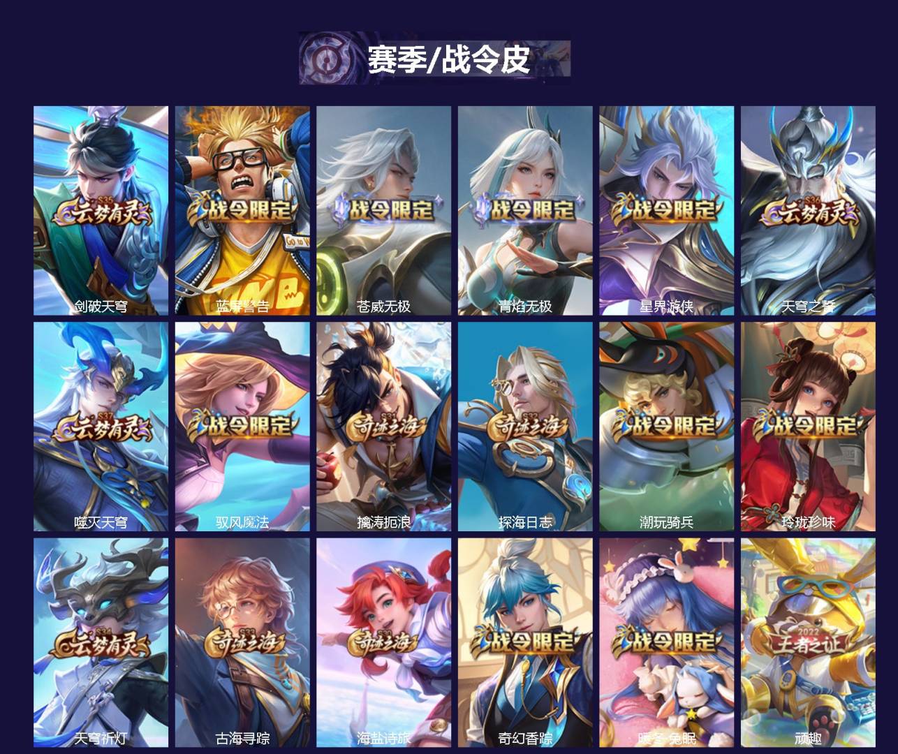 WZQM3390202王者荣耀账号详情图3