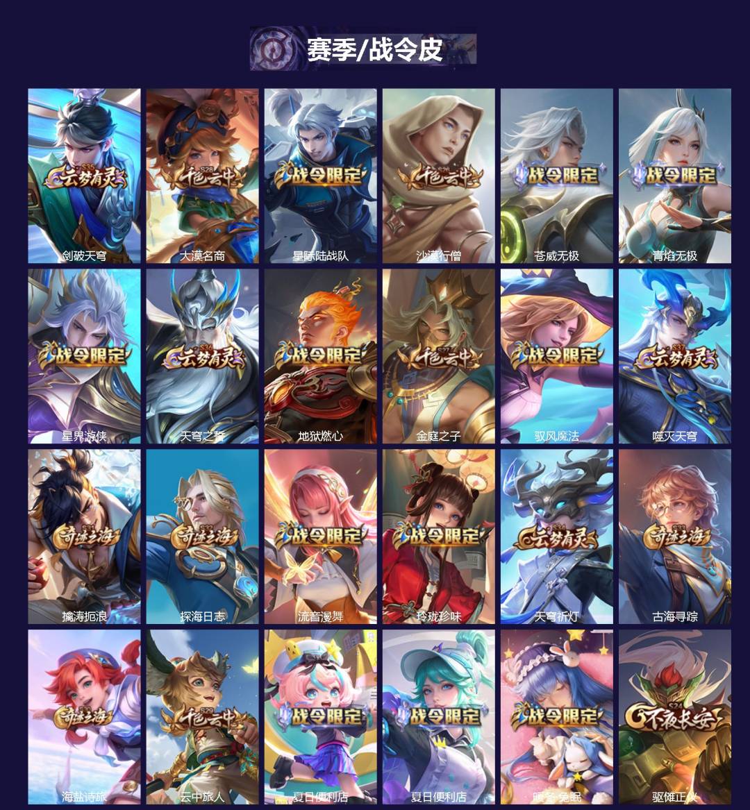 WZCMW3389085王者荣耀账号详情图2