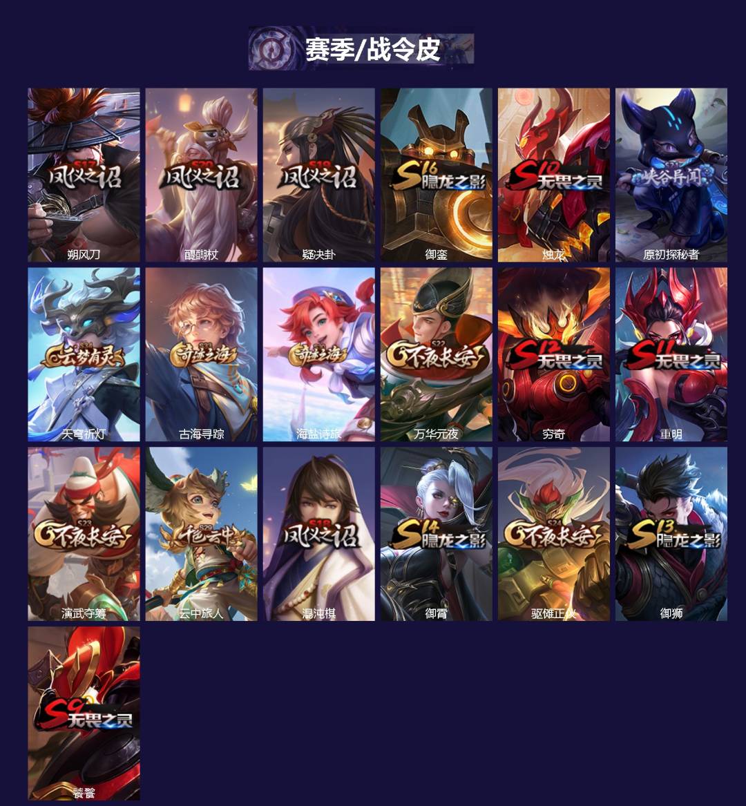 WZQM3390330王者荣耀账号详情图3