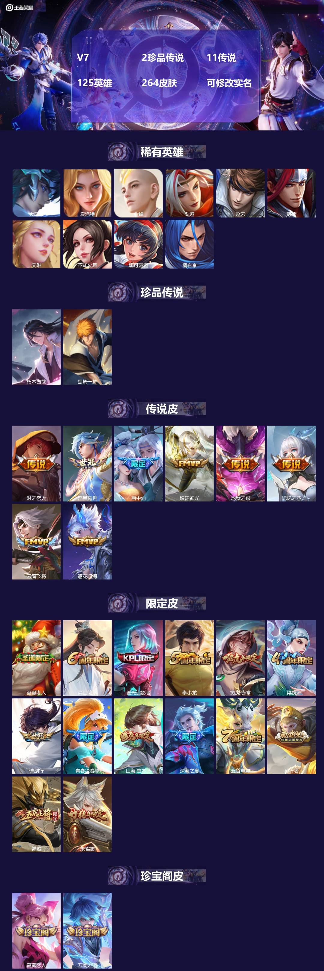 王者荣耀账号安卓QQ[14069167]V7 2珍品传说 11传说 125英雄 264皮肤 可修改实名 
【英雄全皮】: