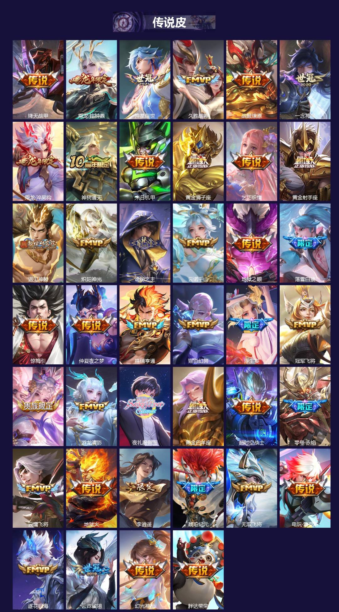 WZQM3390416王者荣耀账号详情图3