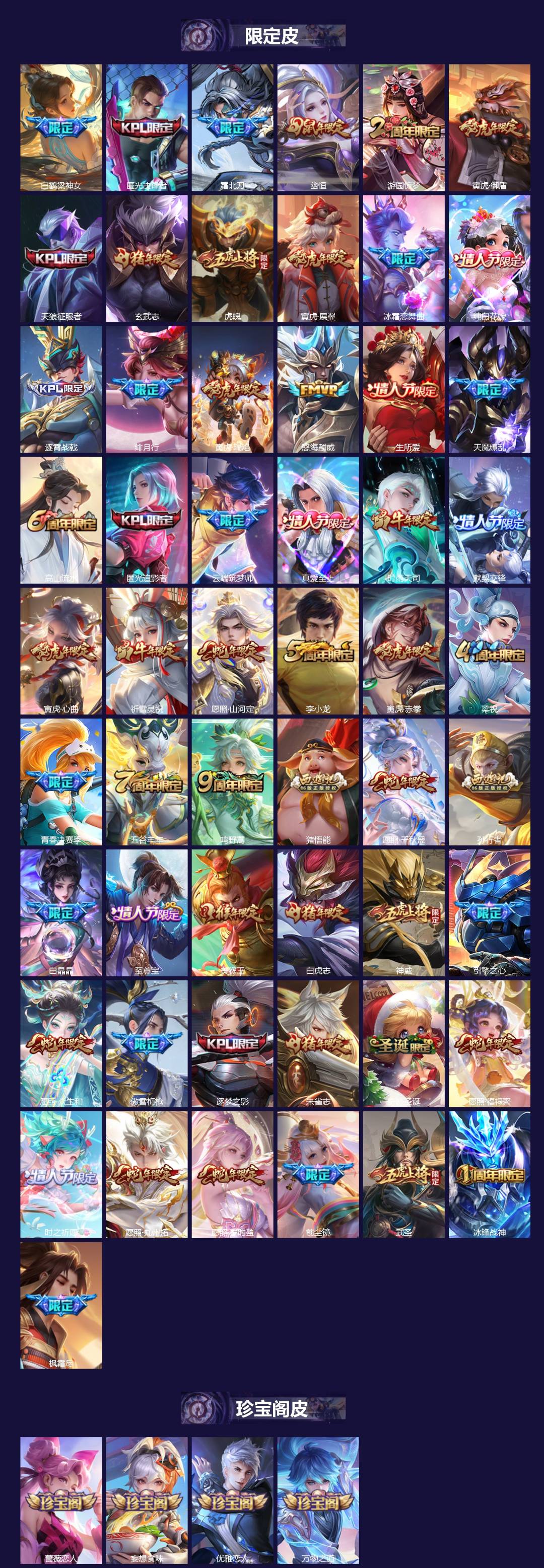 WZQM3390416王者荣耀账号详情图4