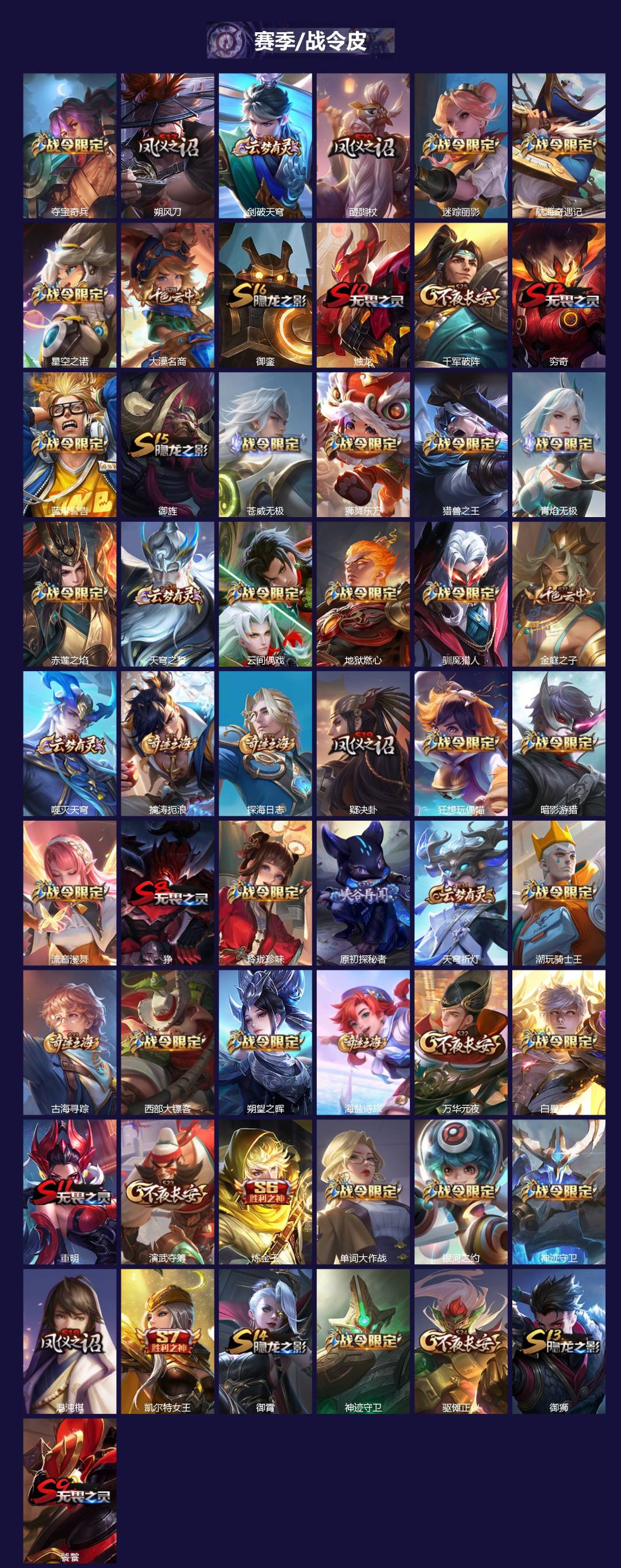 WZCMW3389291王者荣耀账号详情图3