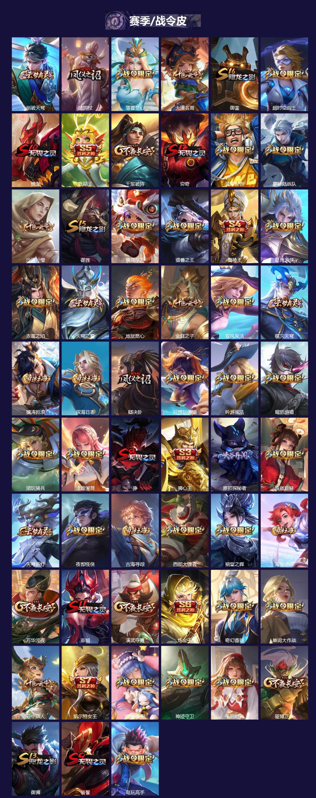 WZQM3390495王者荣耀账号详情图4 WZQM3390495王者荣耀账号详情图4