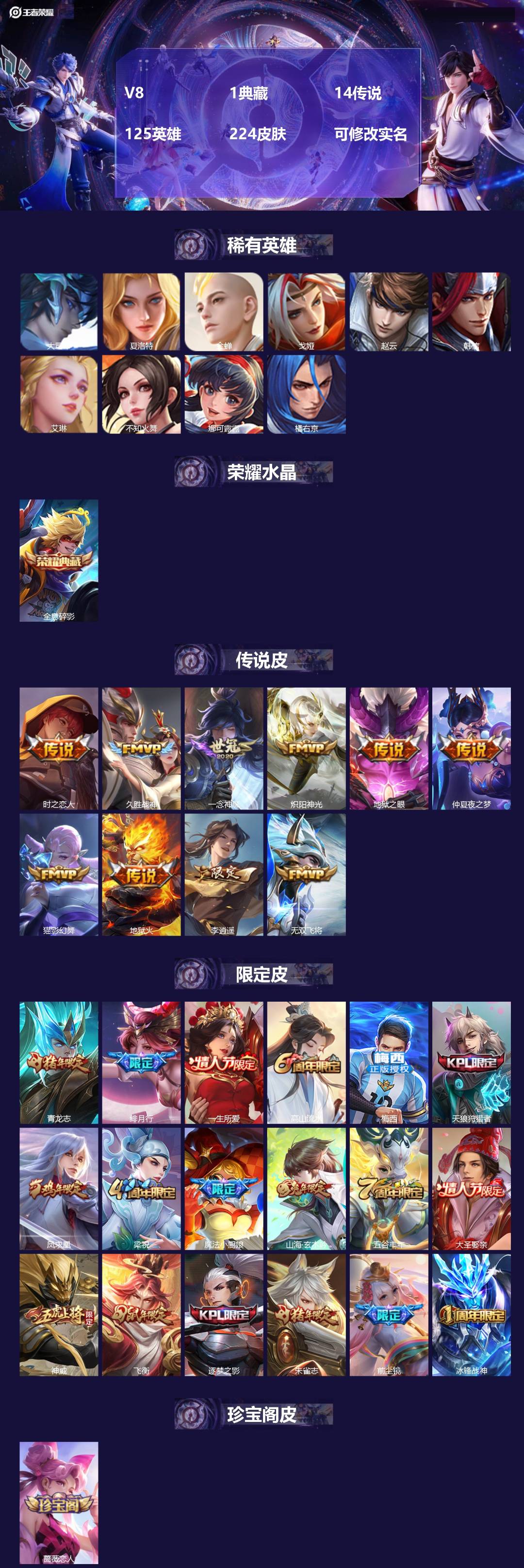 王者荣耀账号苹果VX125英雄-224皮肤-V8 1典藏 14传说 125英雄 224皮肤 可修改实名 
【稀有英雄】: