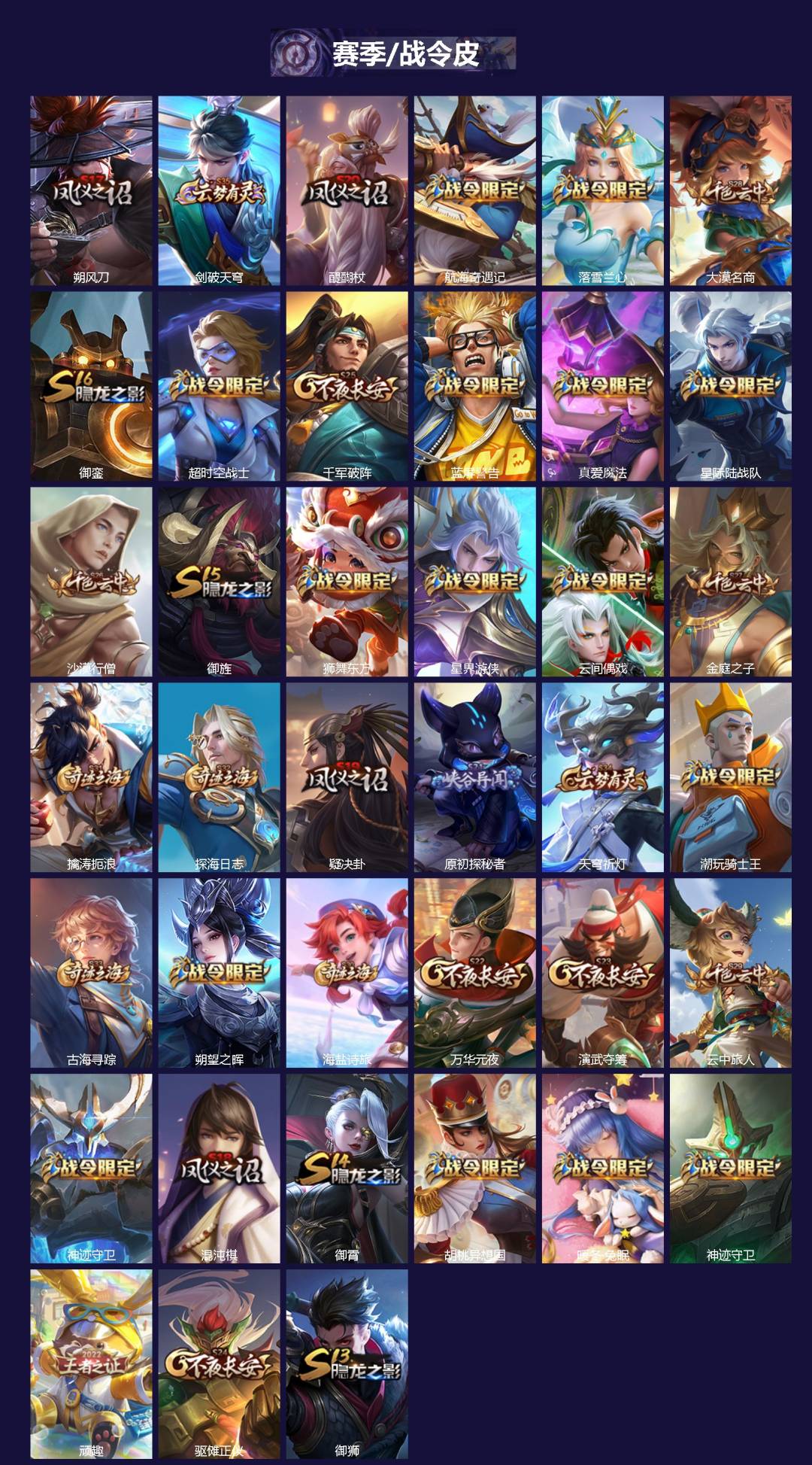 WZCMW3389747王者荣耀账号详情图2