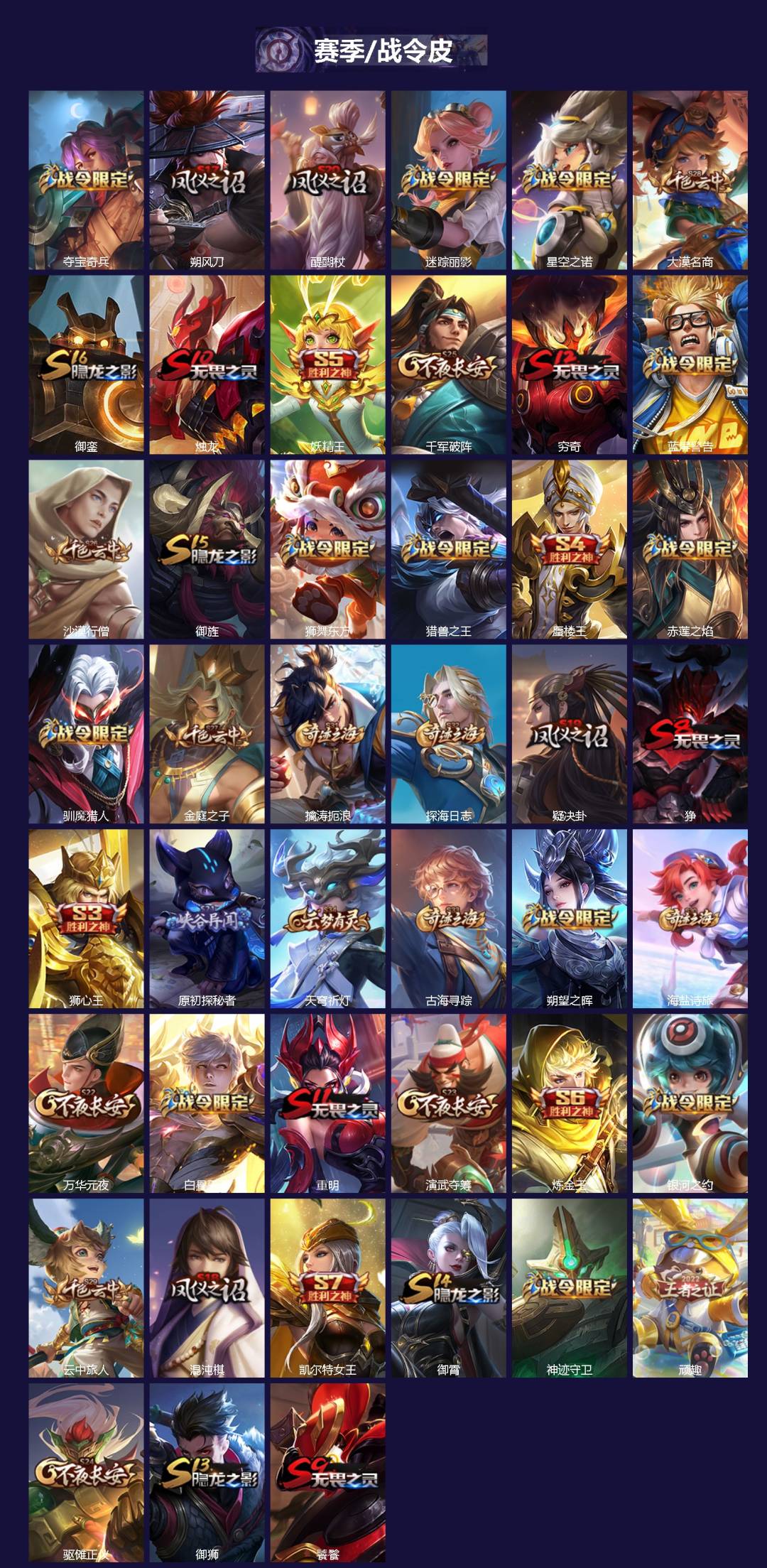 WZCMW3389748王者荣耀账号详情图2