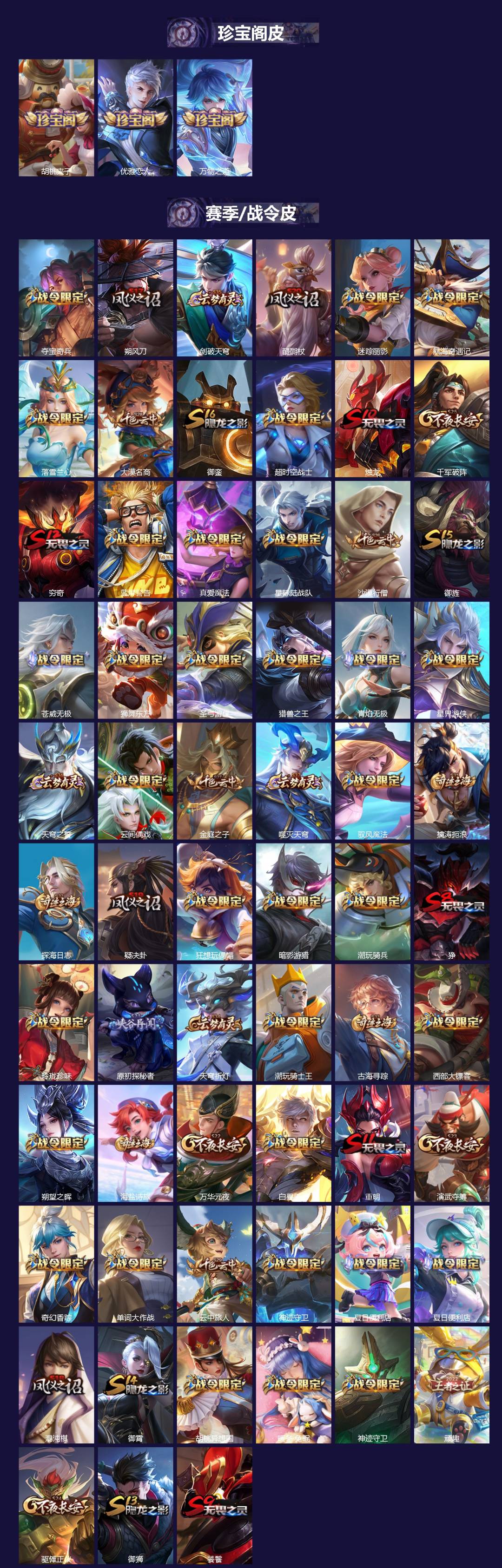 WZCMW3389753王者荣耀账号详情图2